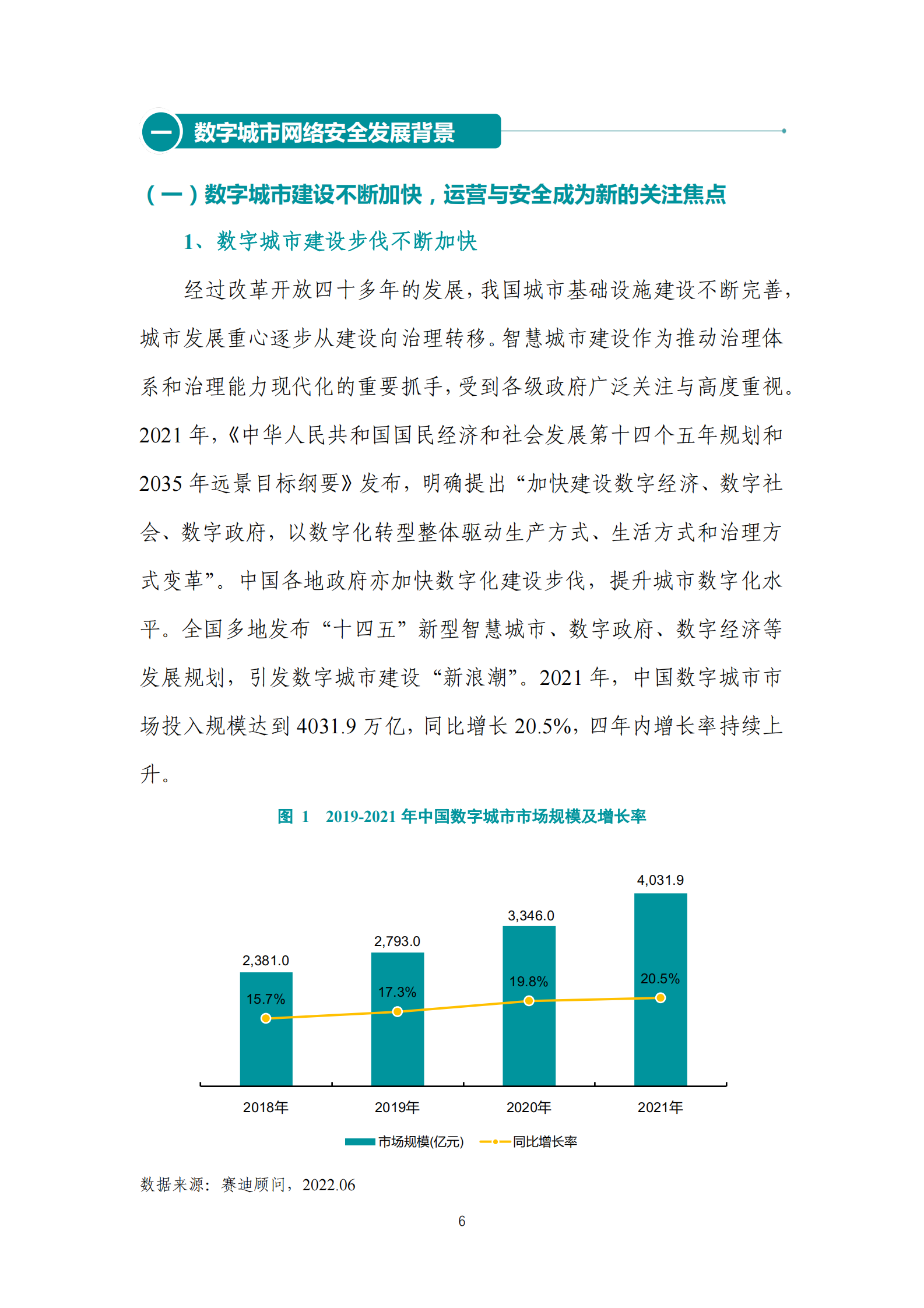 数字城市网络安全指数白皮书（2022）ITIL之家_wenku.itilzj.com 第6页