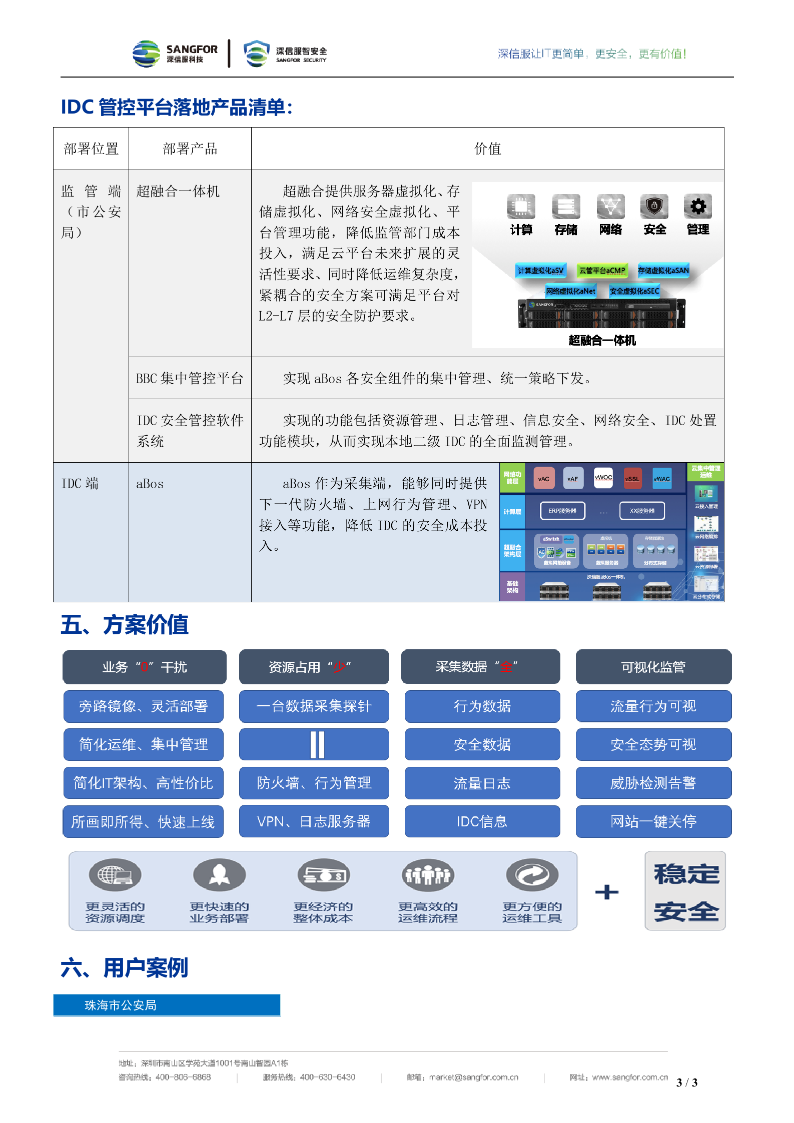 互联网数据中心安全管控方案——ITIL之家_wenku.itilzj.com 第3页