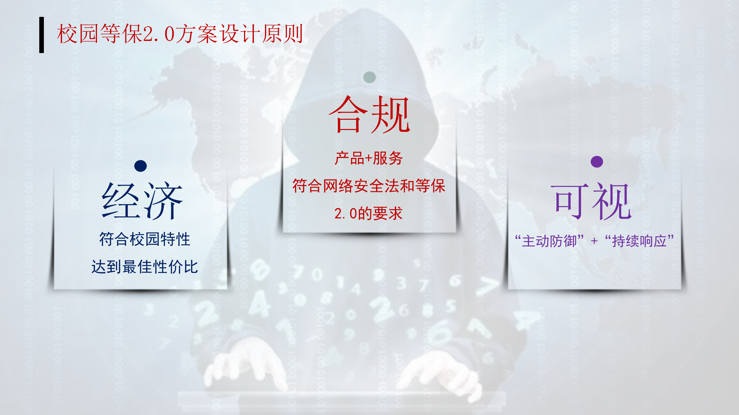 数字化校园安全等级保护2.0解决方案ITIL之家_wenku.itilzj.com 第9页