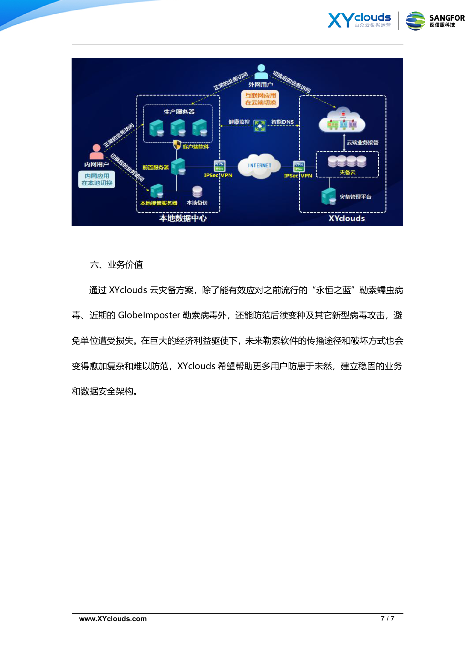 基于XYclouds云灾备的勒索病毒解决方案——ITIL之家_wenku.itilzj.com 第7页