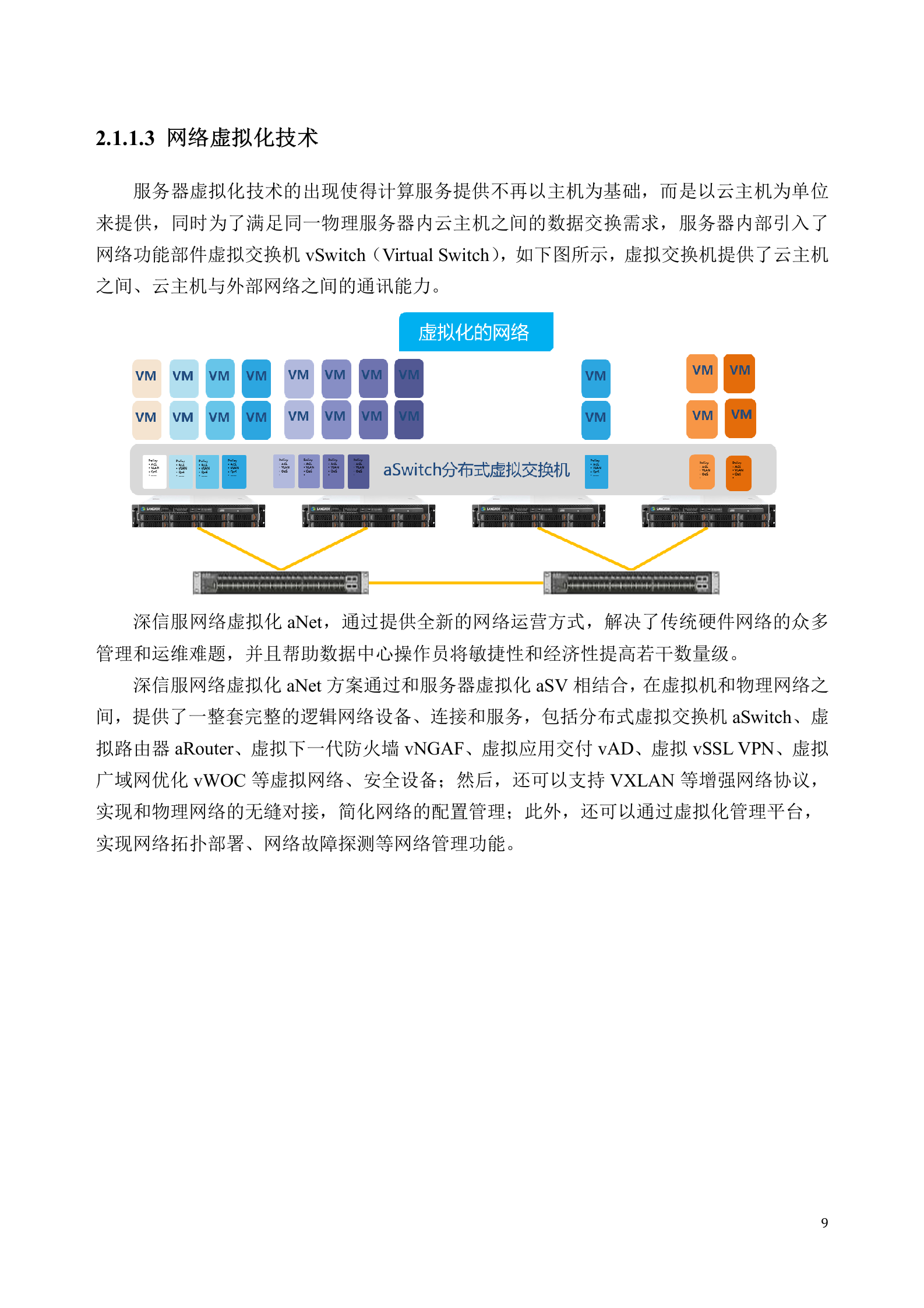 集团云解决方案建议书——ITIL之家_wenku.itilzj.com 第9页