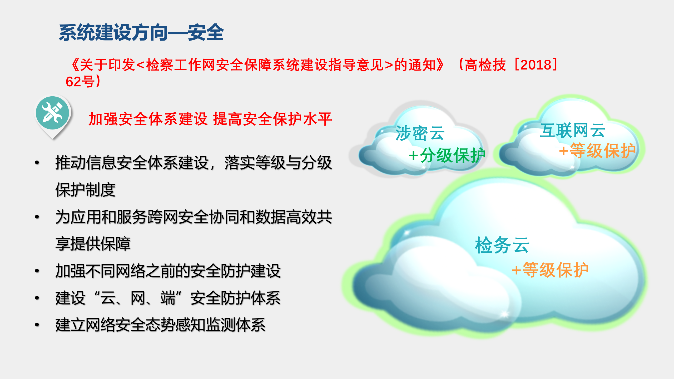 检察工作网建设方案v1——ITIL之家_wenku.itilzj.com 第7页