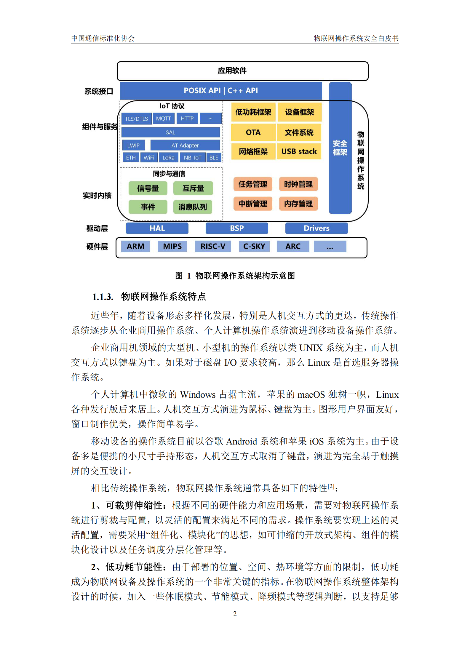 物联网操作系统安全白皮书 （2022 年）ITIL之家_wenku.itilzj.com 第8页
