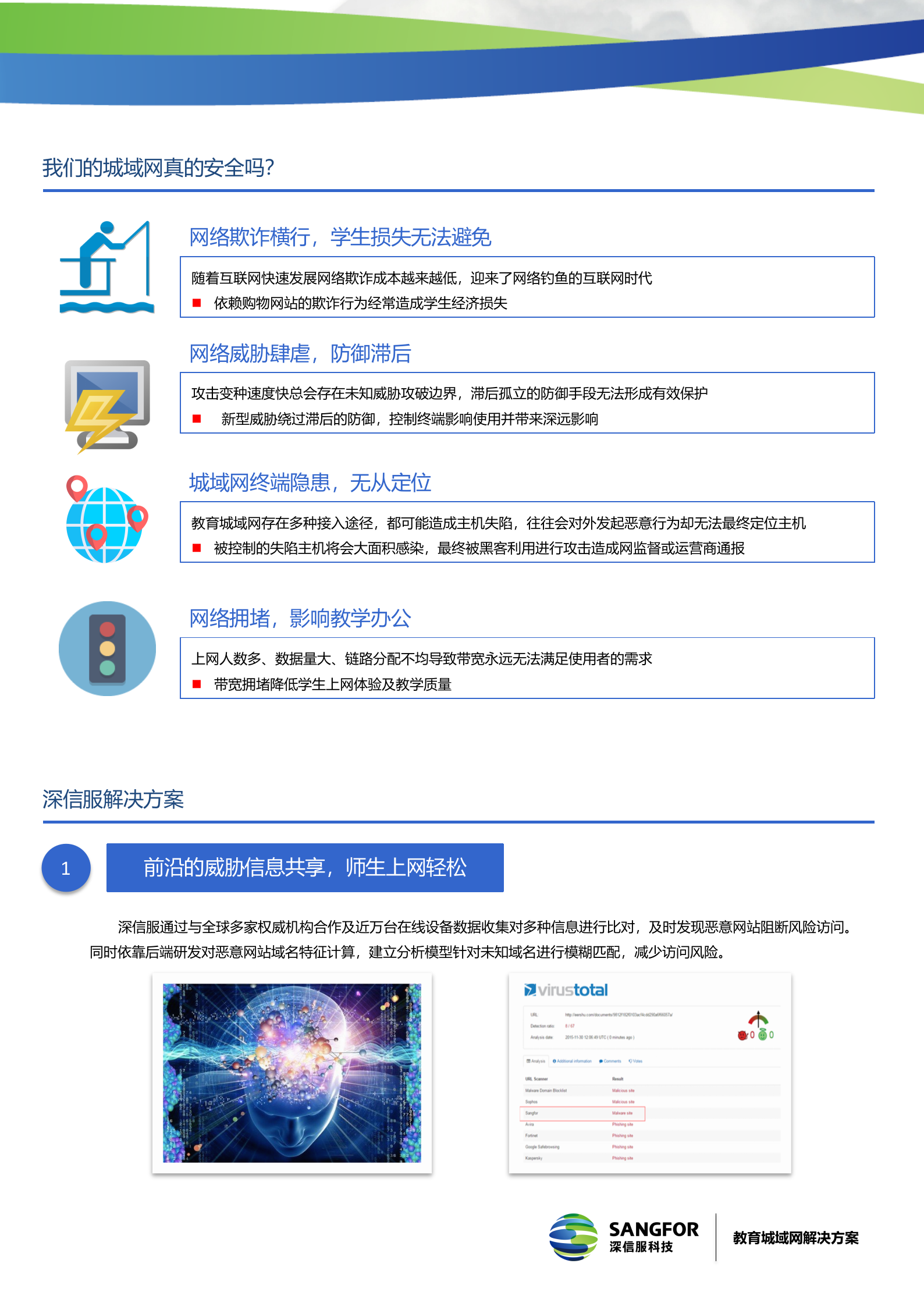 教育城域网解决方案AF彩页PPT——ITIL之家_wenku.itilzj.com 第2页
