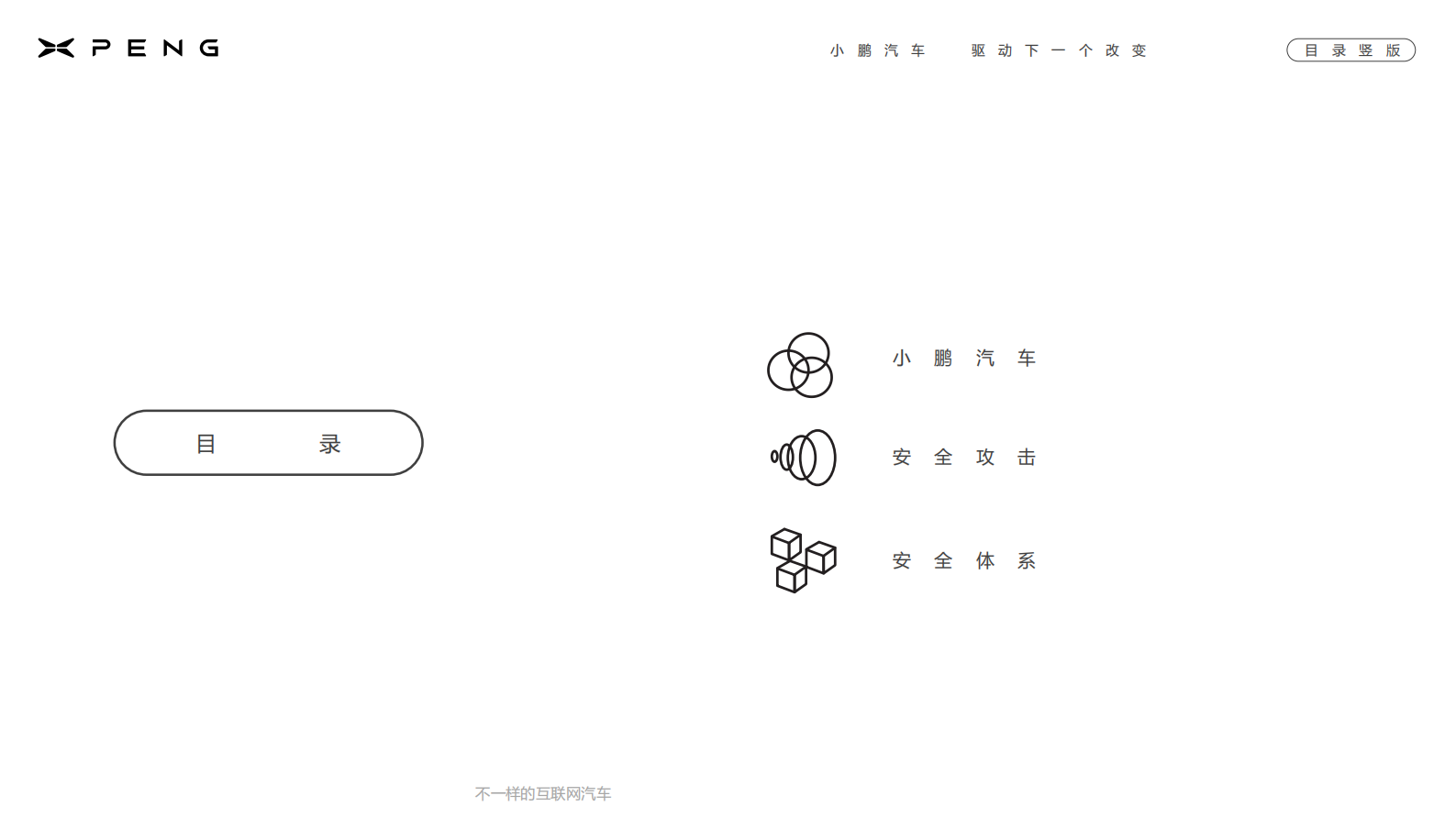 小鹏汽车-车联安全体系构建与实践ITIL之家_wenku.itilzj.com 第2页