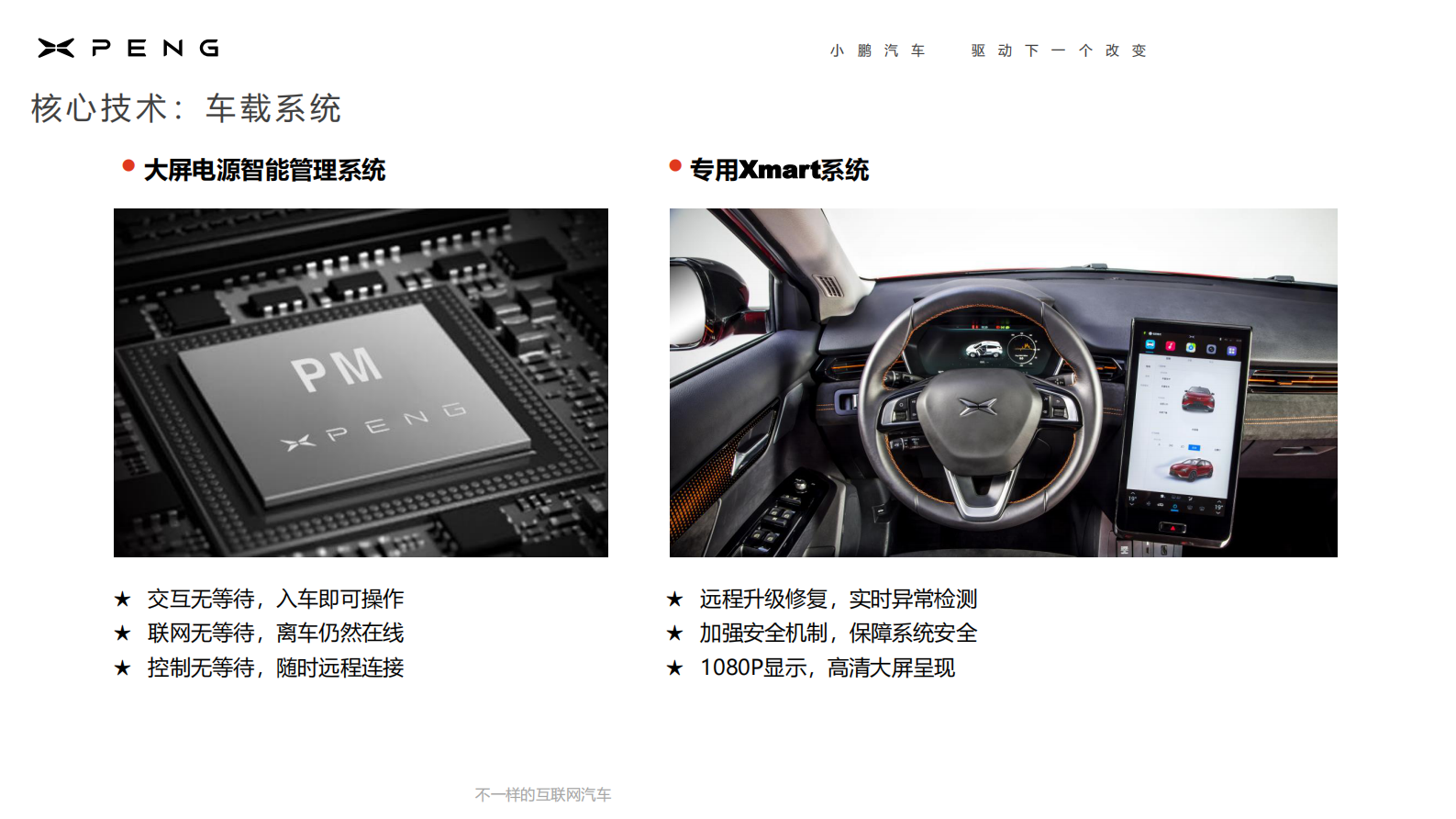 小鹏汽车-车联安全体系构建与实践ITIL之家_wenku.itilzj.com 第7页