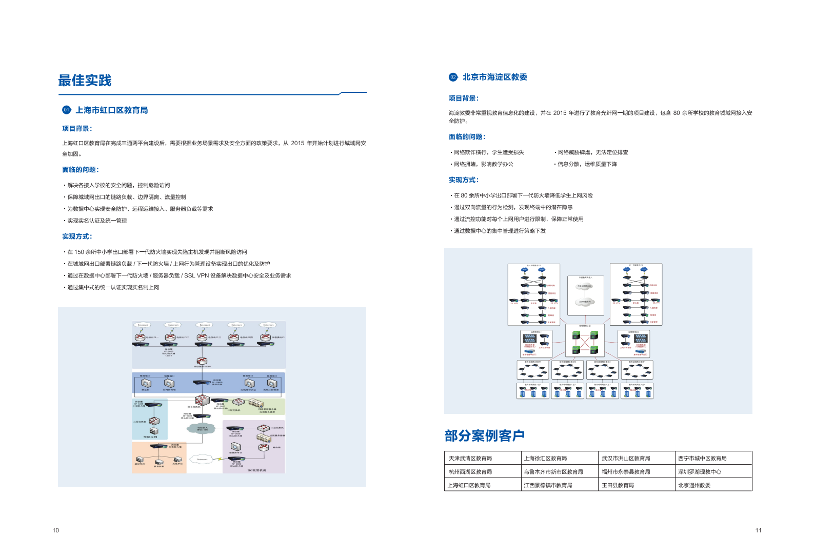 教育城域网解决方案彩页——ITIL之家_wenku.itilzj.com 第7页