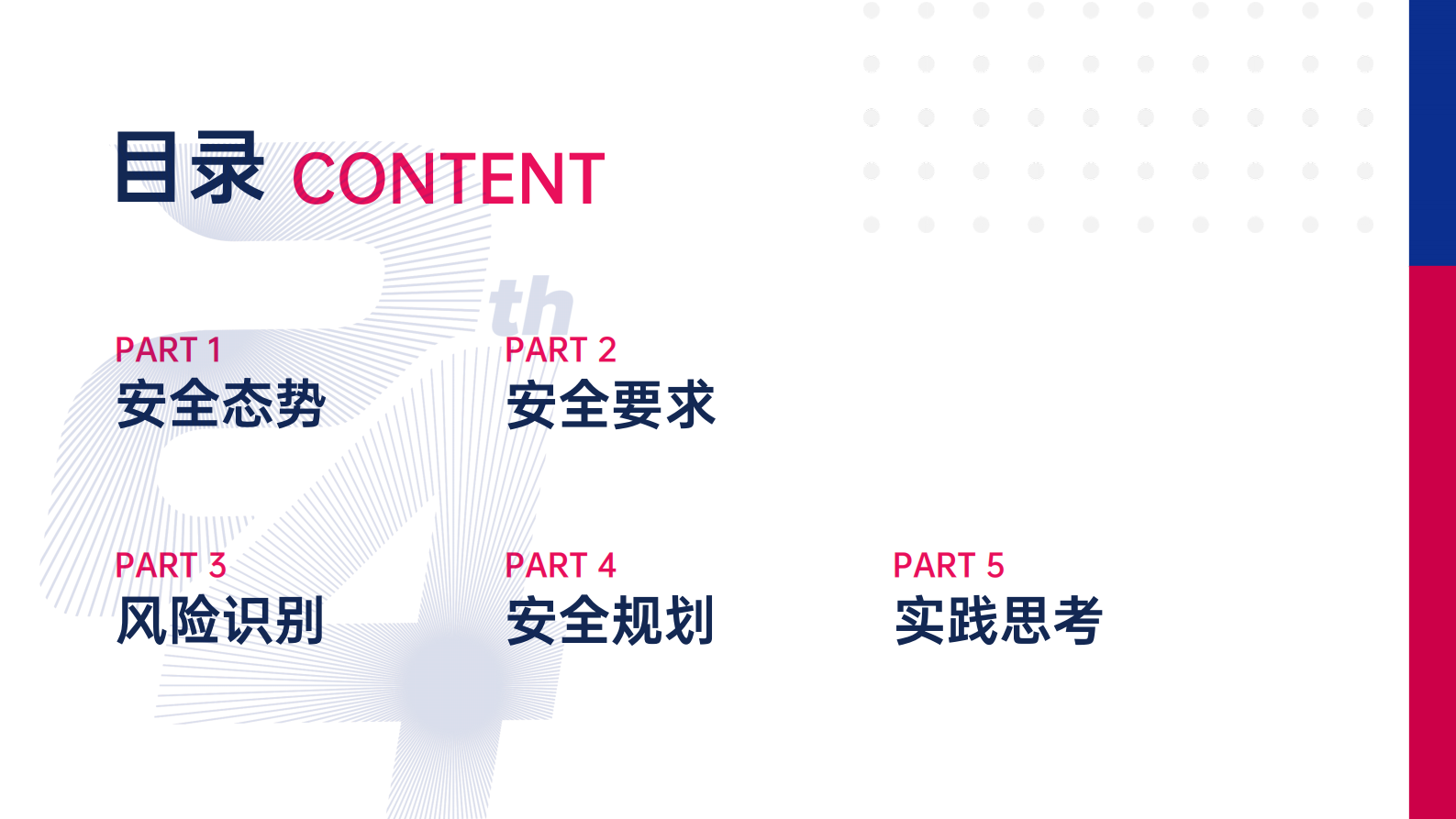 医疗数据安全风险识别与管控ITIL之家_wenku.itilzj.com 第2页