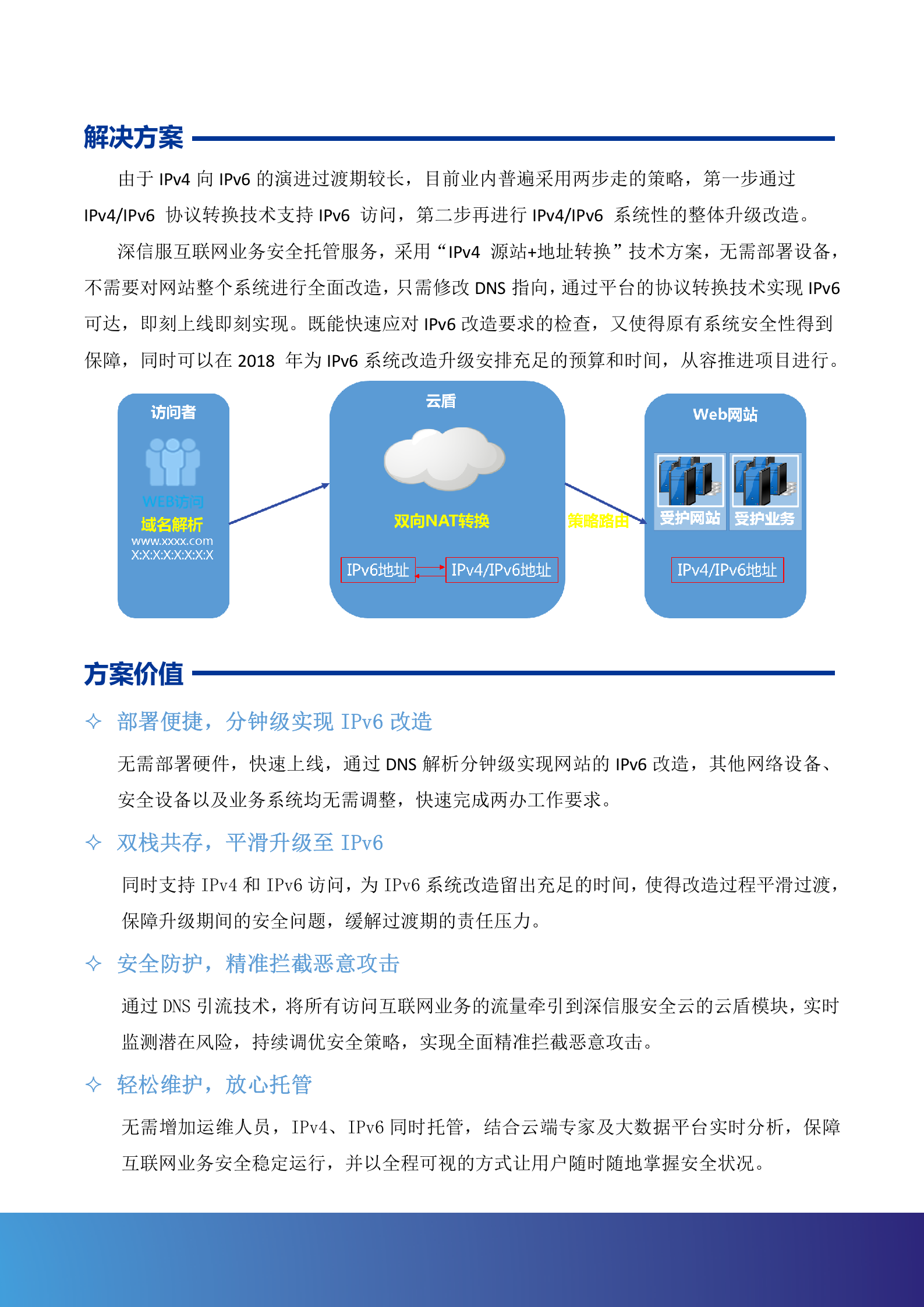 教育行业网站IPv6改造方案——ITIL之家_wenku.itilzj.com 第2页