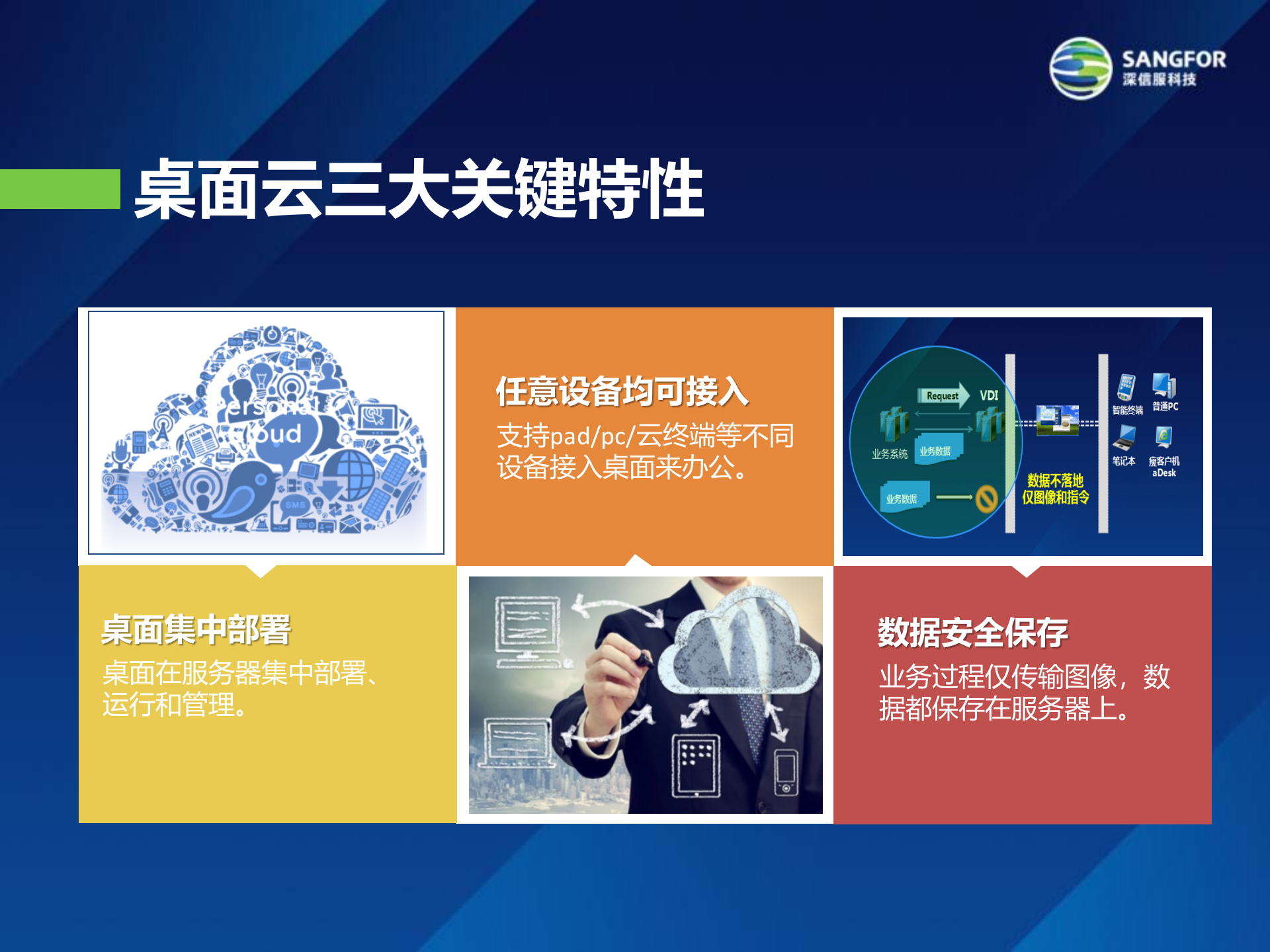 教育行业桌面云解决方案——ITIL之家_wenku.itilzj.com 第4页