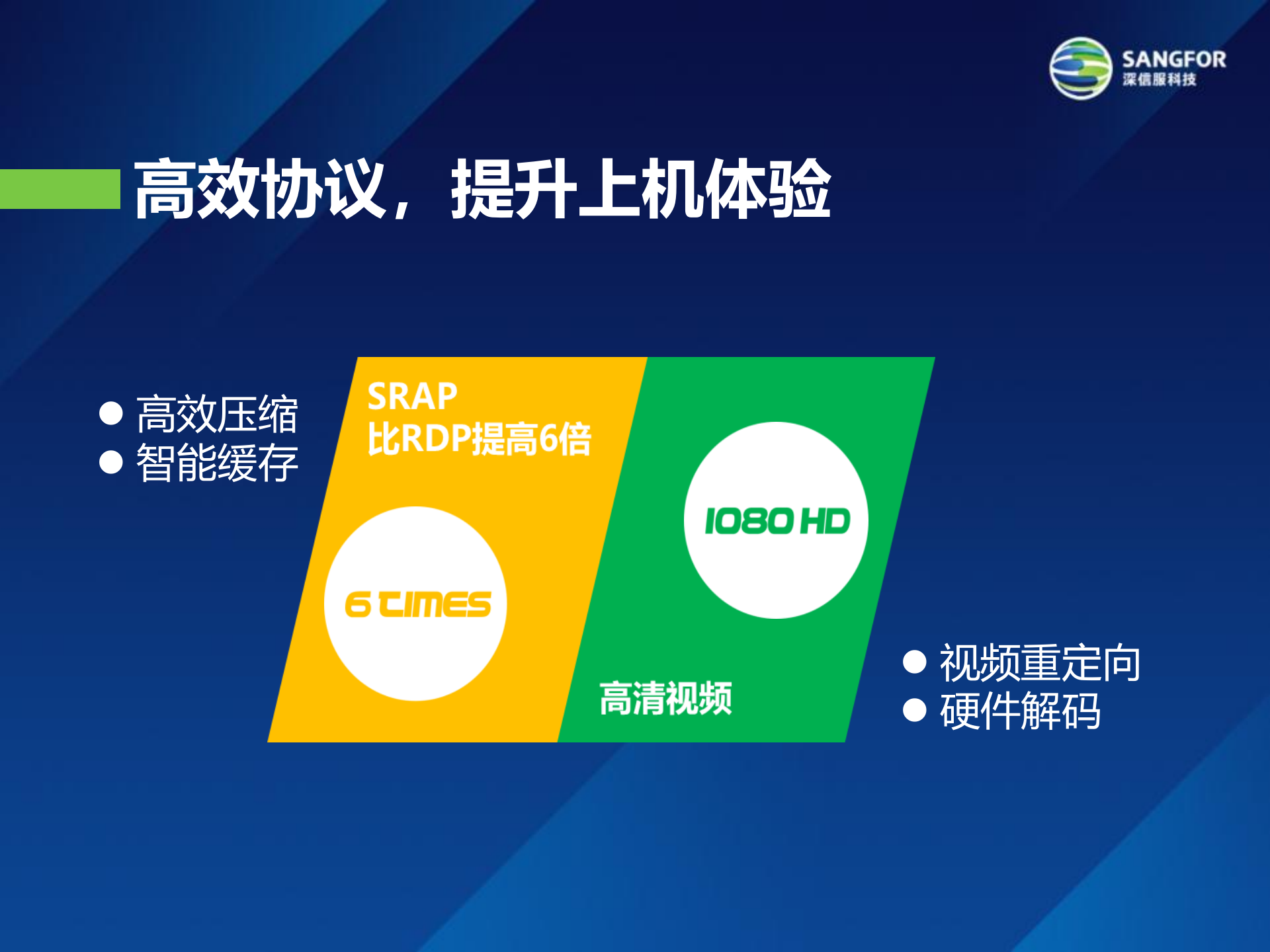 教育行业桌面云解决方案——ITIL之家_wenku.itilzj.com 第9页