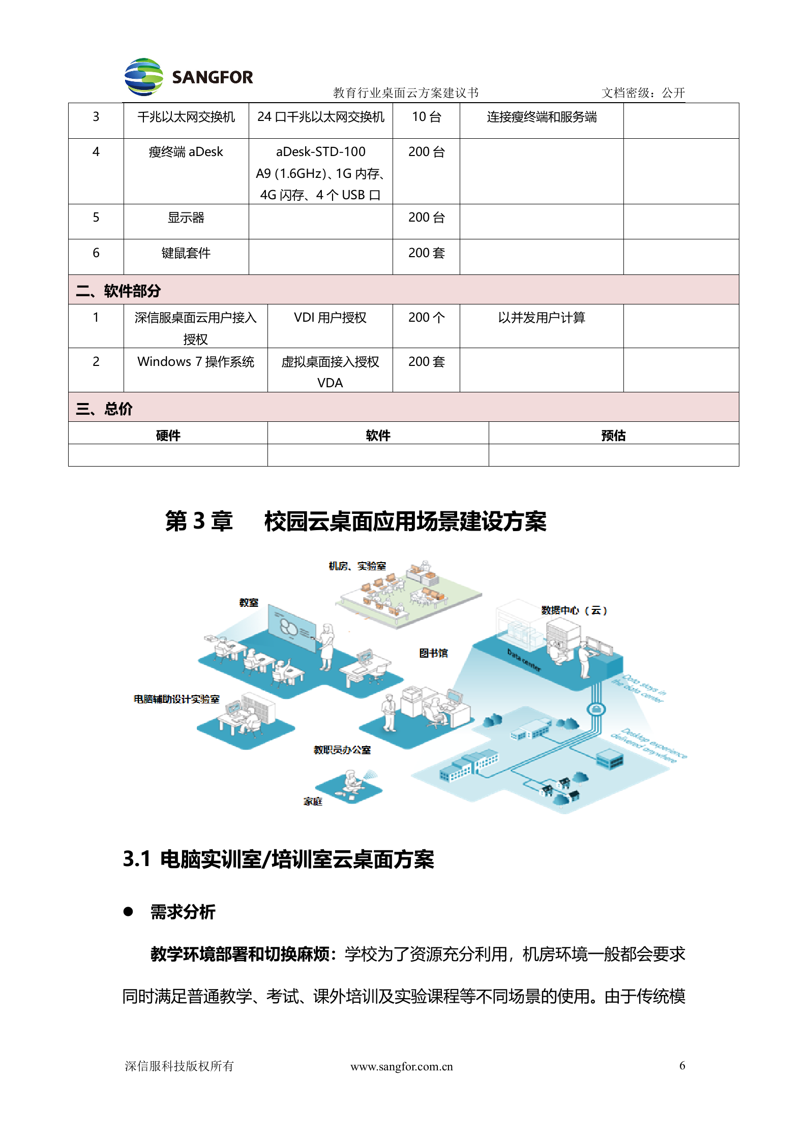 教育行业桌面云解决方案建议书——ITIL之家_wenku.itilzj.com 第8页
