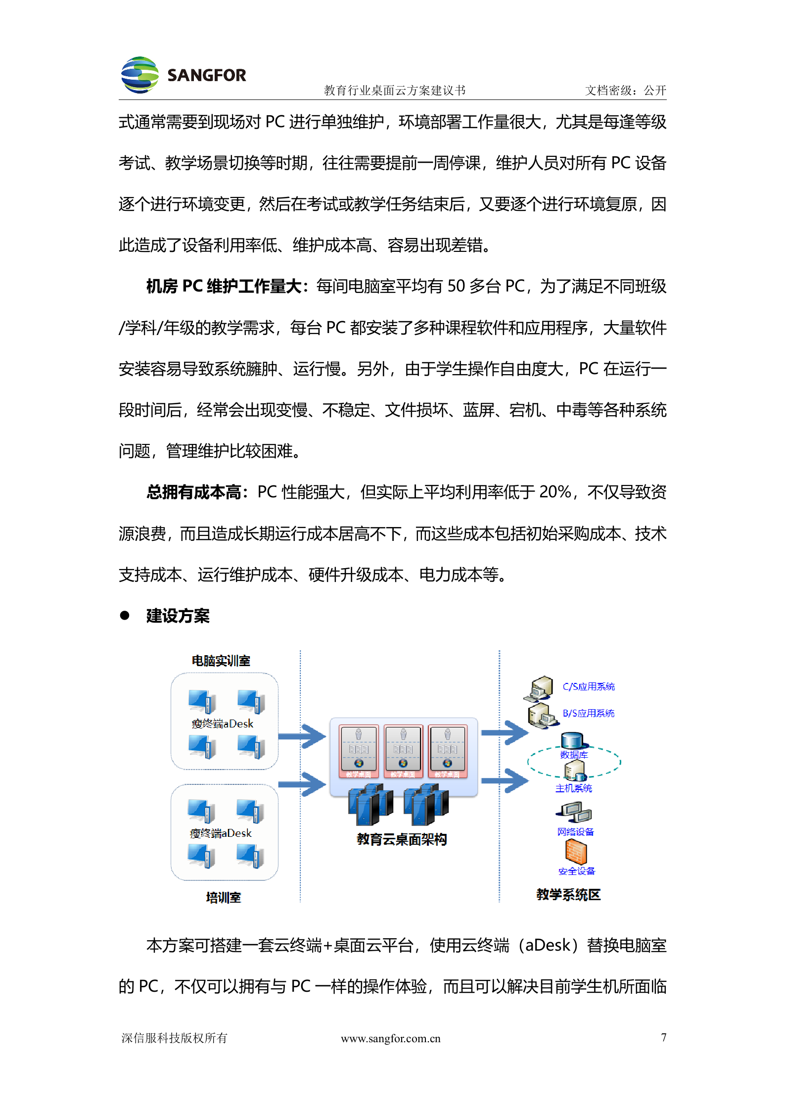 教育行业桌面云解决方案建议书——ITIL之家_wenku.itilzj.com 第9页