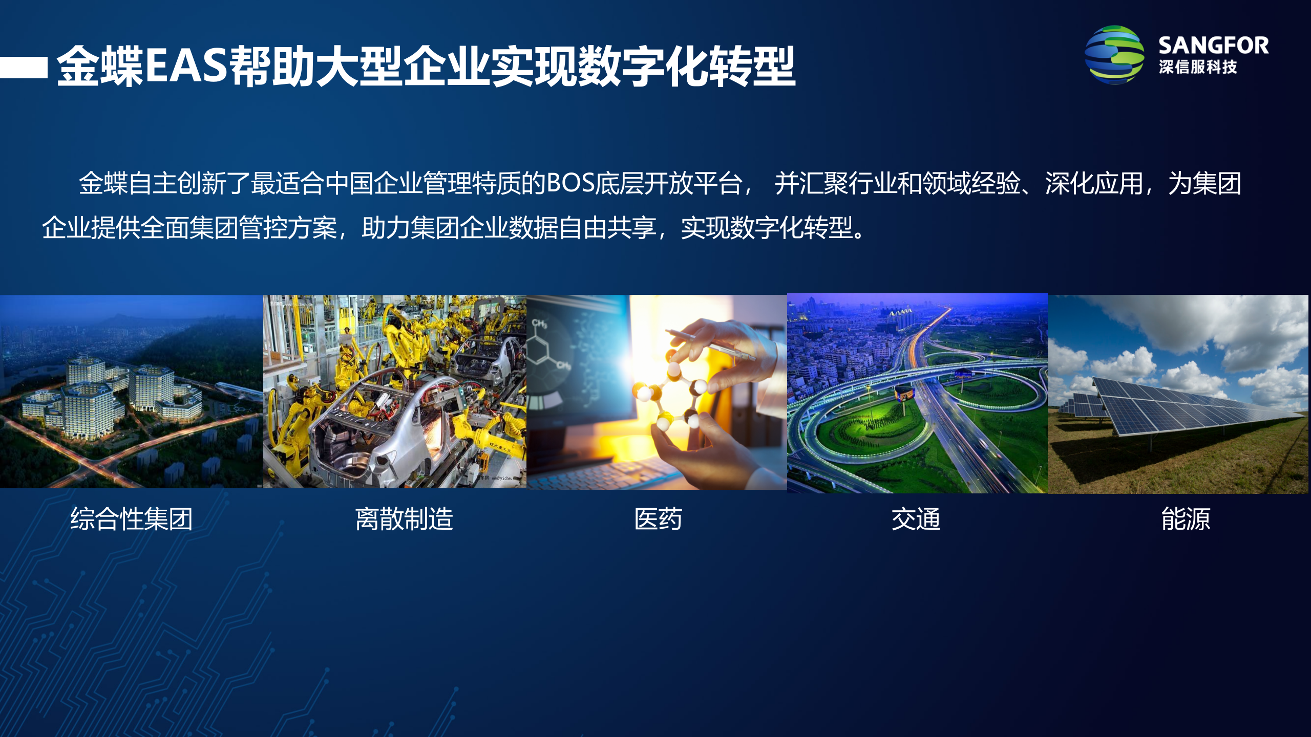 金蝶EAS上云解决方案v1.1——ITIL之家_wenku.itilzj.com 第3页