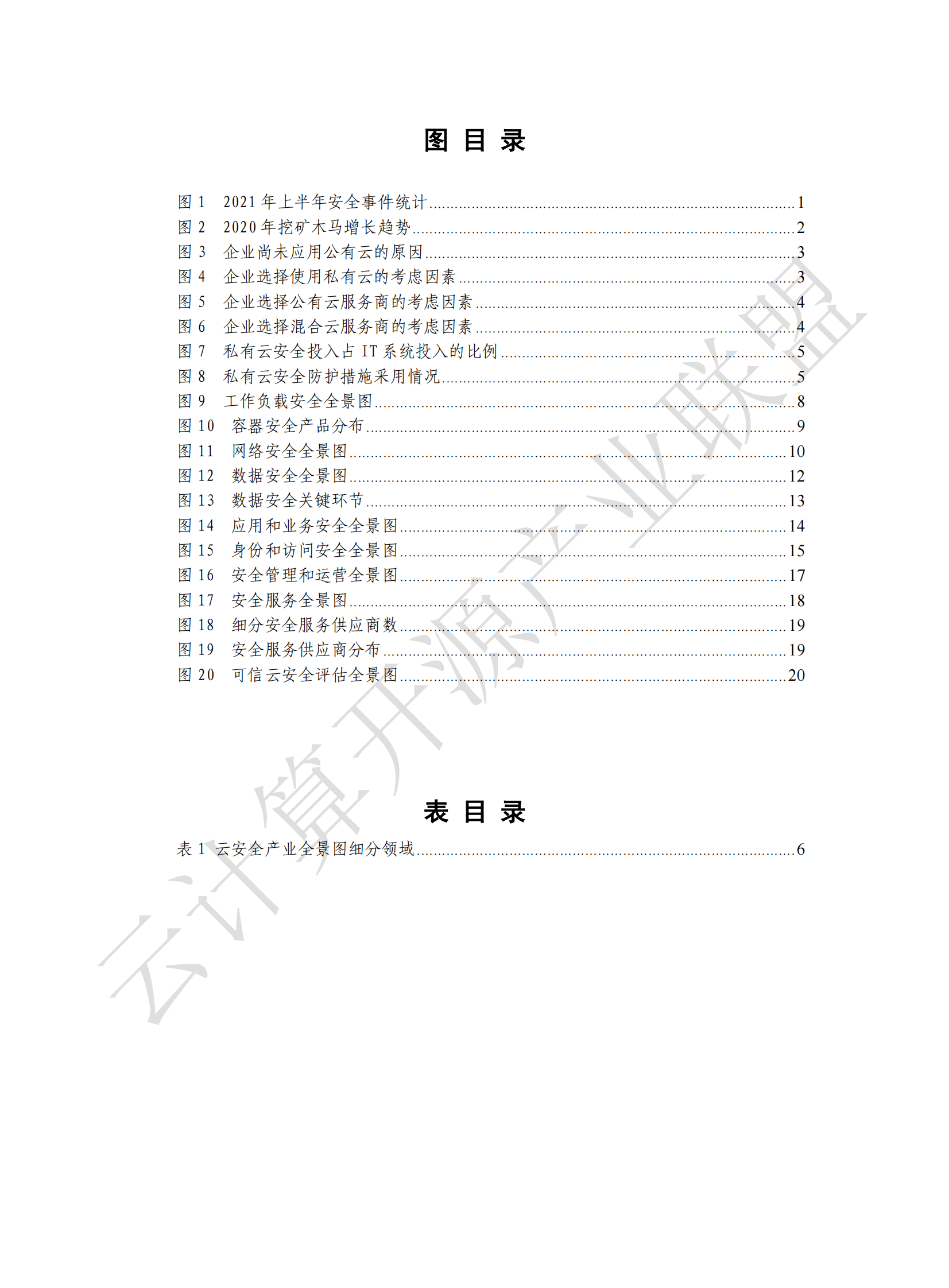 云安全全景观察 （2021 年）ITIL之家_wenku.itilzj.com 第6页
