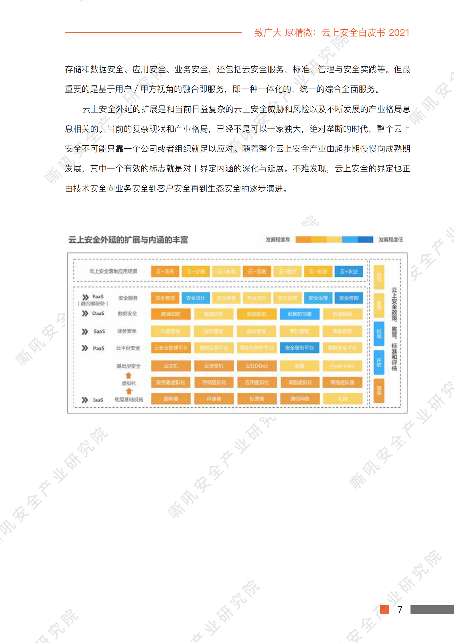 云上安全白皮书2021ITIL之家_wenku.itilzj.com 第6页