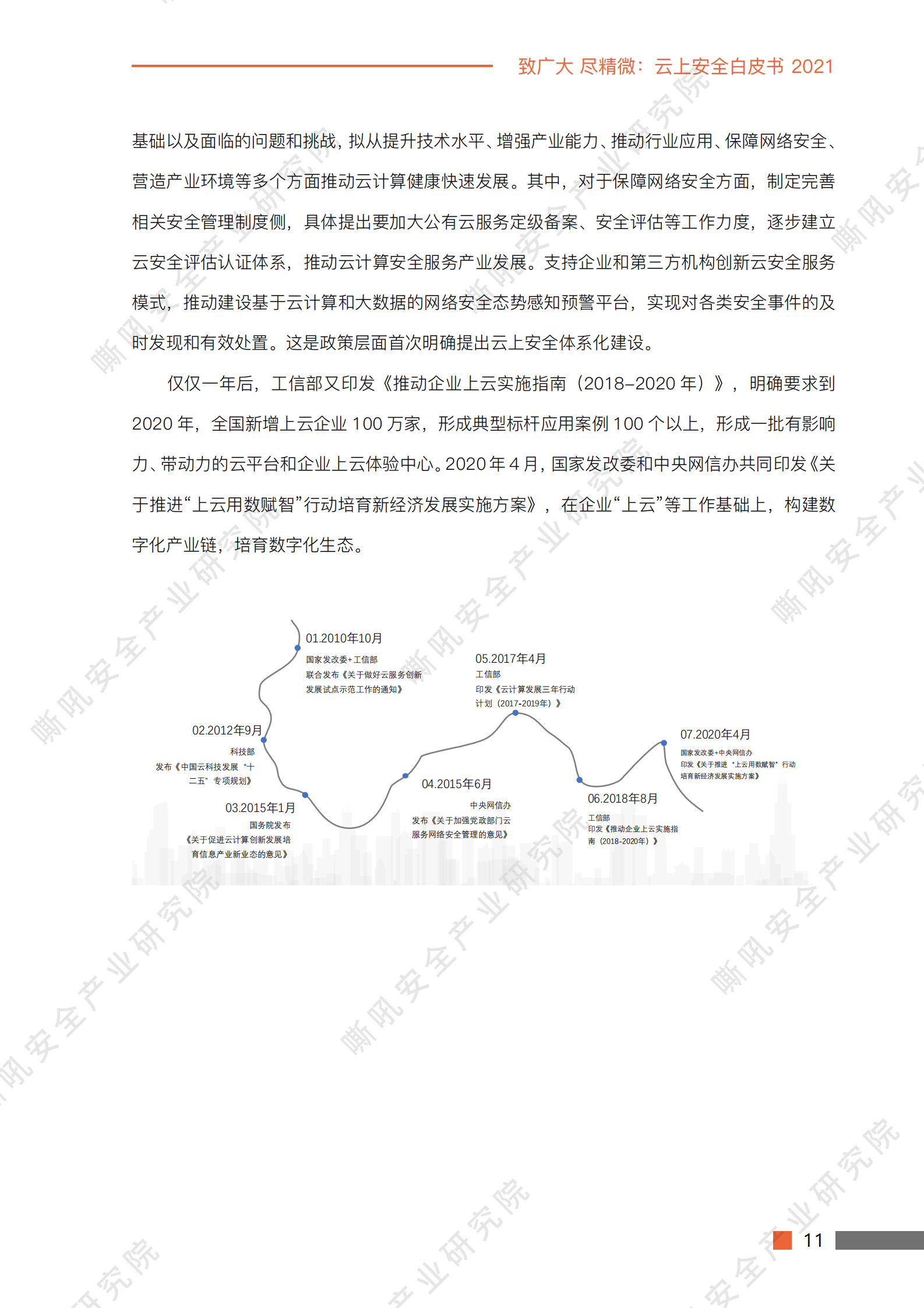 云上安全白皮书2021ITIL之家_wenku.itilzj.com 第10页