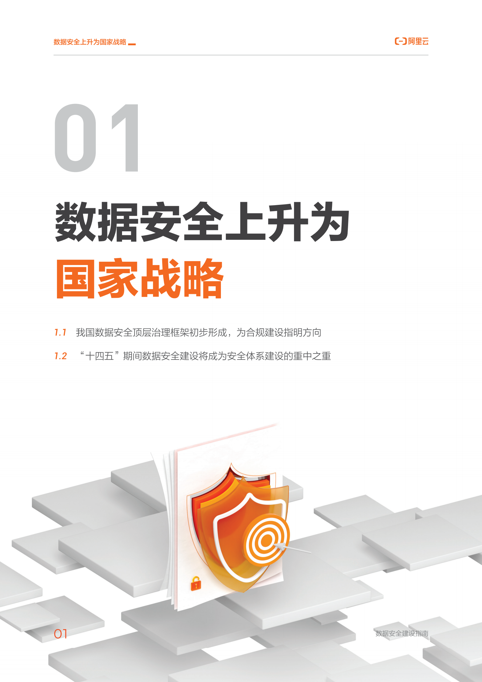 云上数字政府之数据安全建设指南ITIL之家_wenku.itilzj.com 第7页