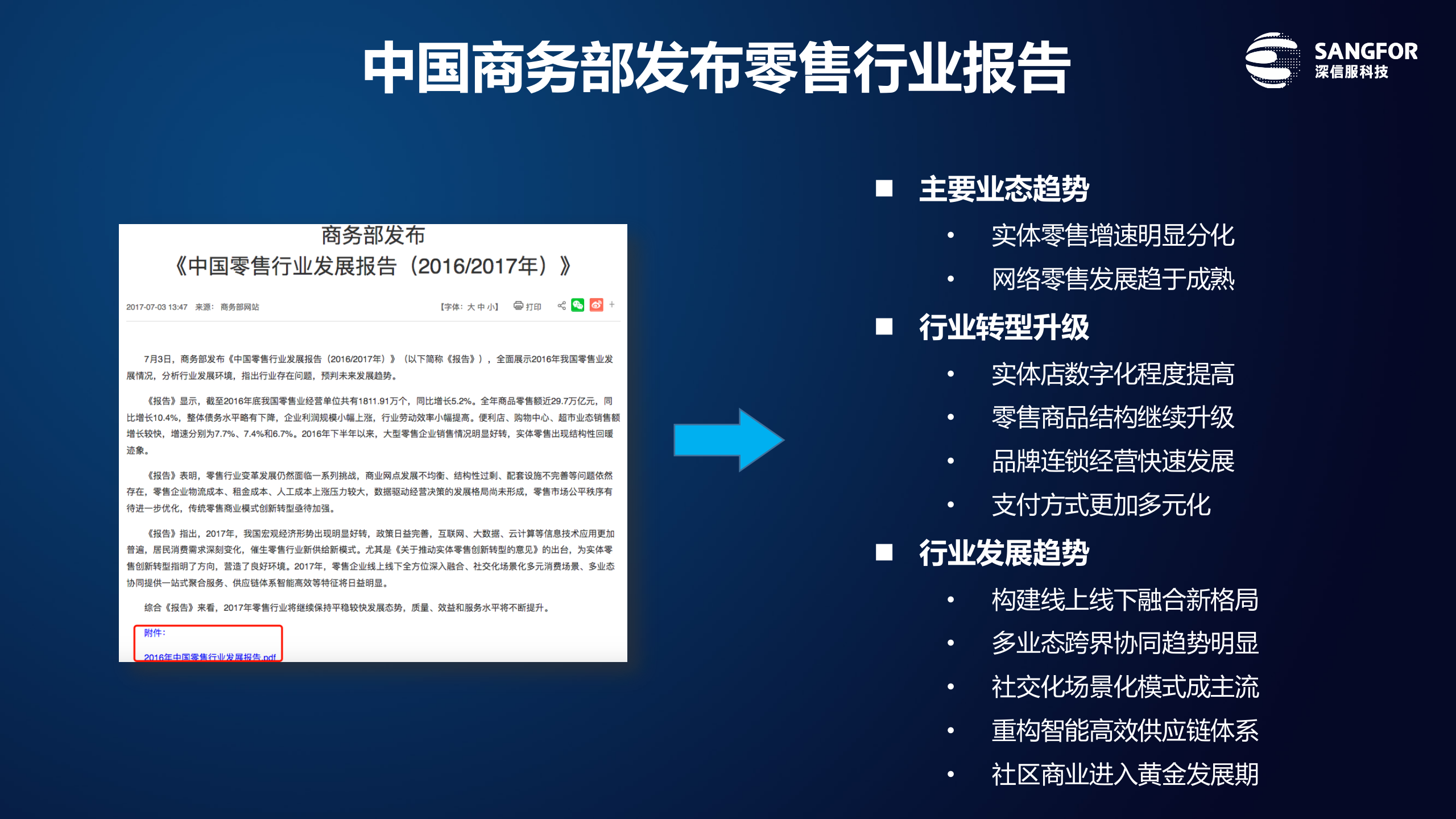 零售行业解决方案——ITIL之家_wenku.itilzj.com 第4页