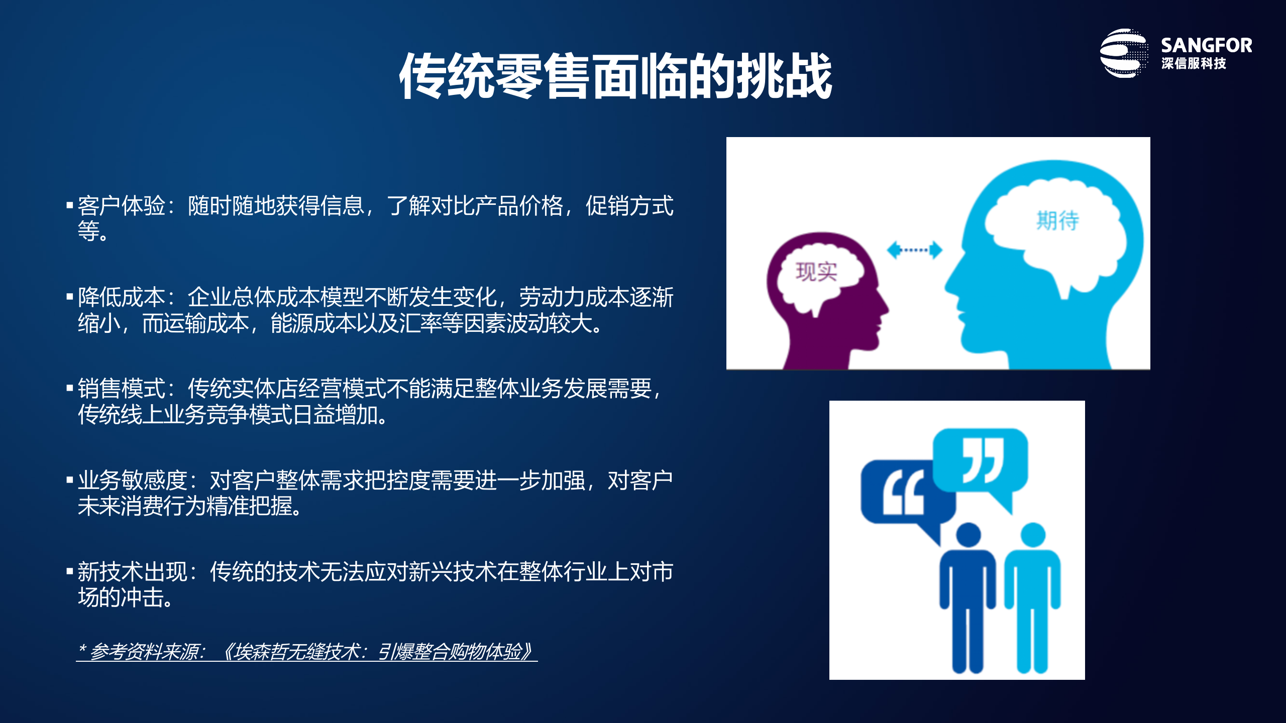 零售行业解决方案——ITIL之家_wenku.itilzj.com 第6页