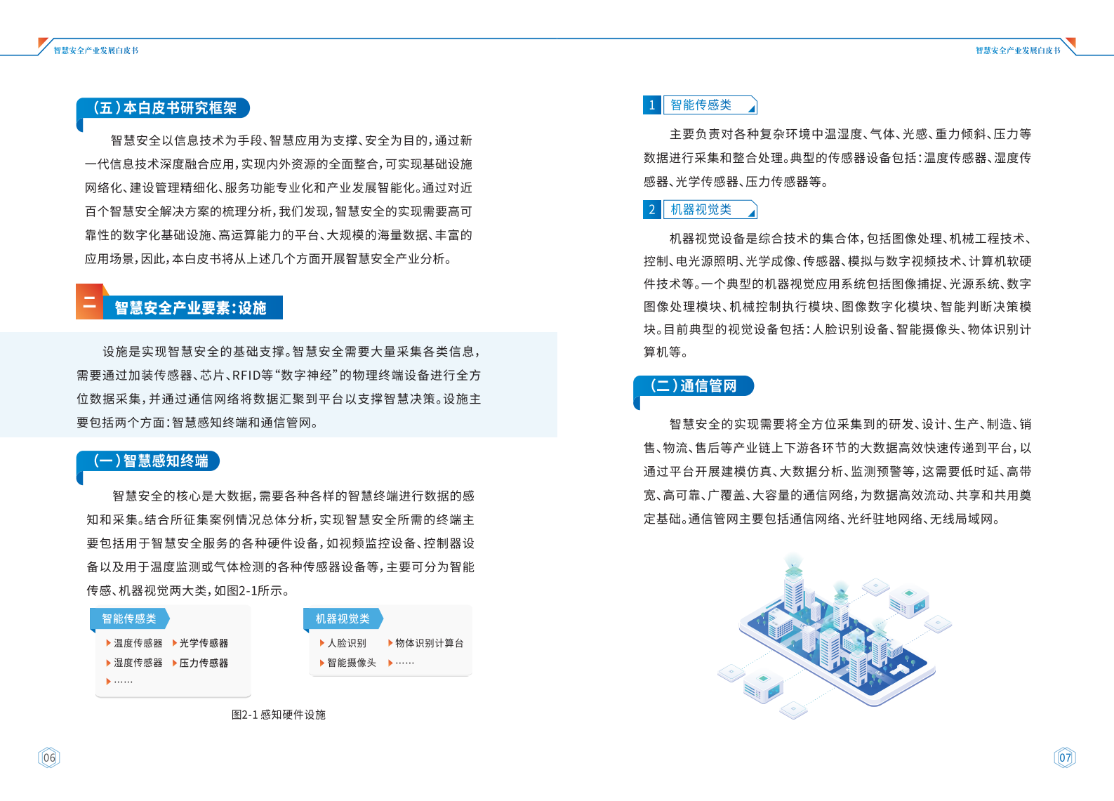 智慧安全产业发展白皮书ITIL之家_wenku.itilzj.com 第6页