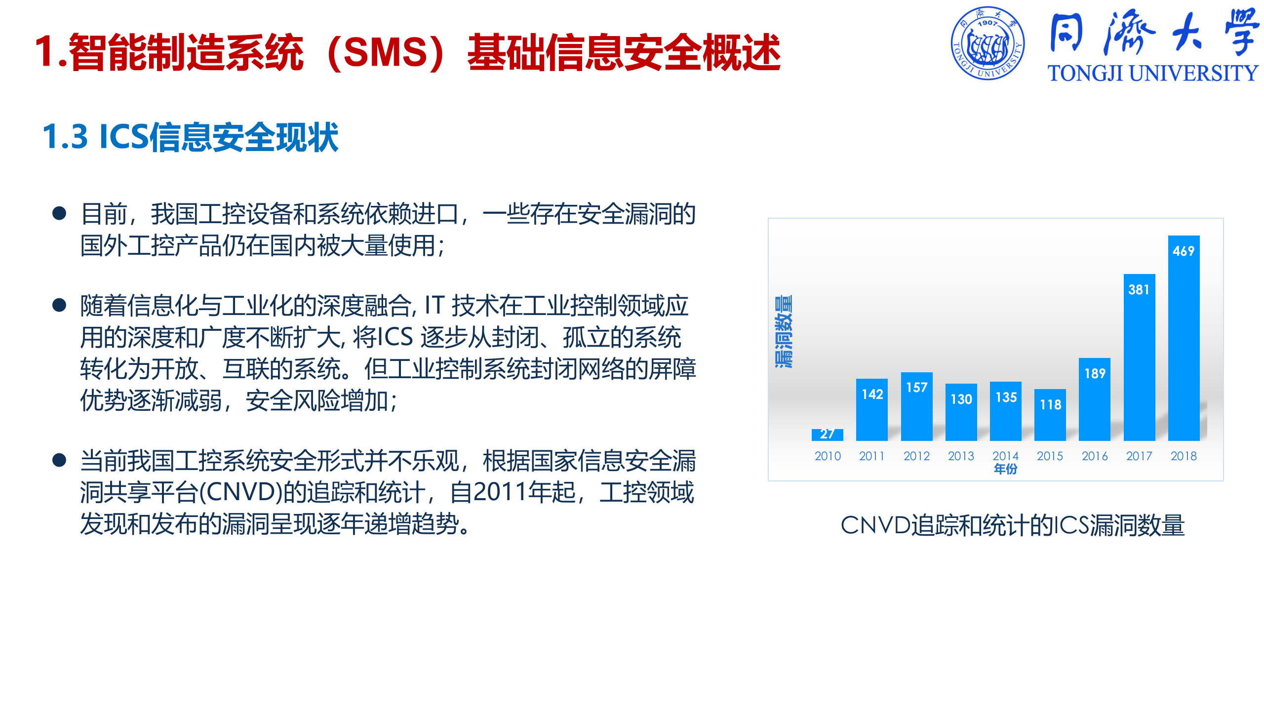 智能制造系统的基础信息安全探讨ITIL之家_wenku.itilzj.com 第6页