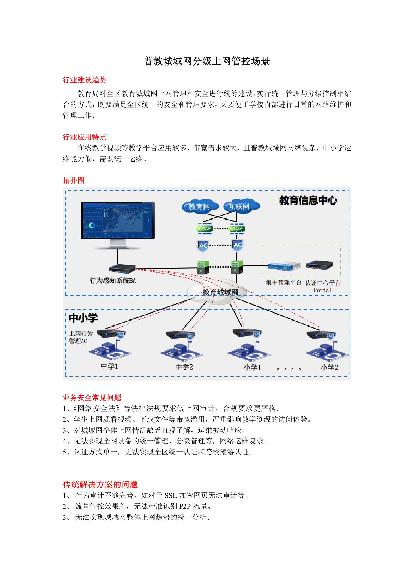 普教城域网分级上网管控场景v1-zyl——ITIL之家_wenku.itilzj.com 第1页
