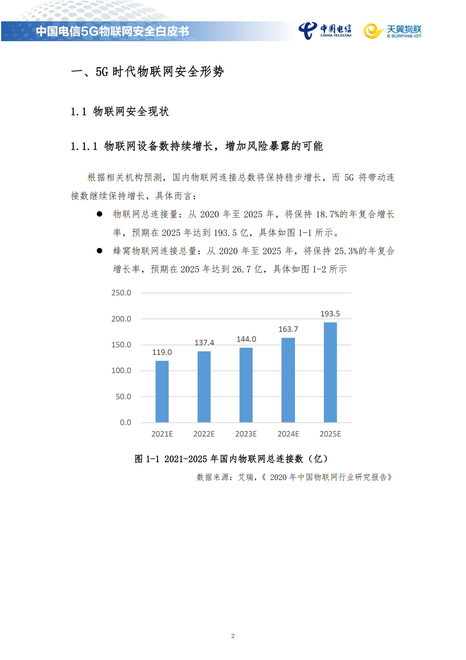 中国电信5G物联网安全白皮书ITIL之家_wenku.itilzj.com 第7页