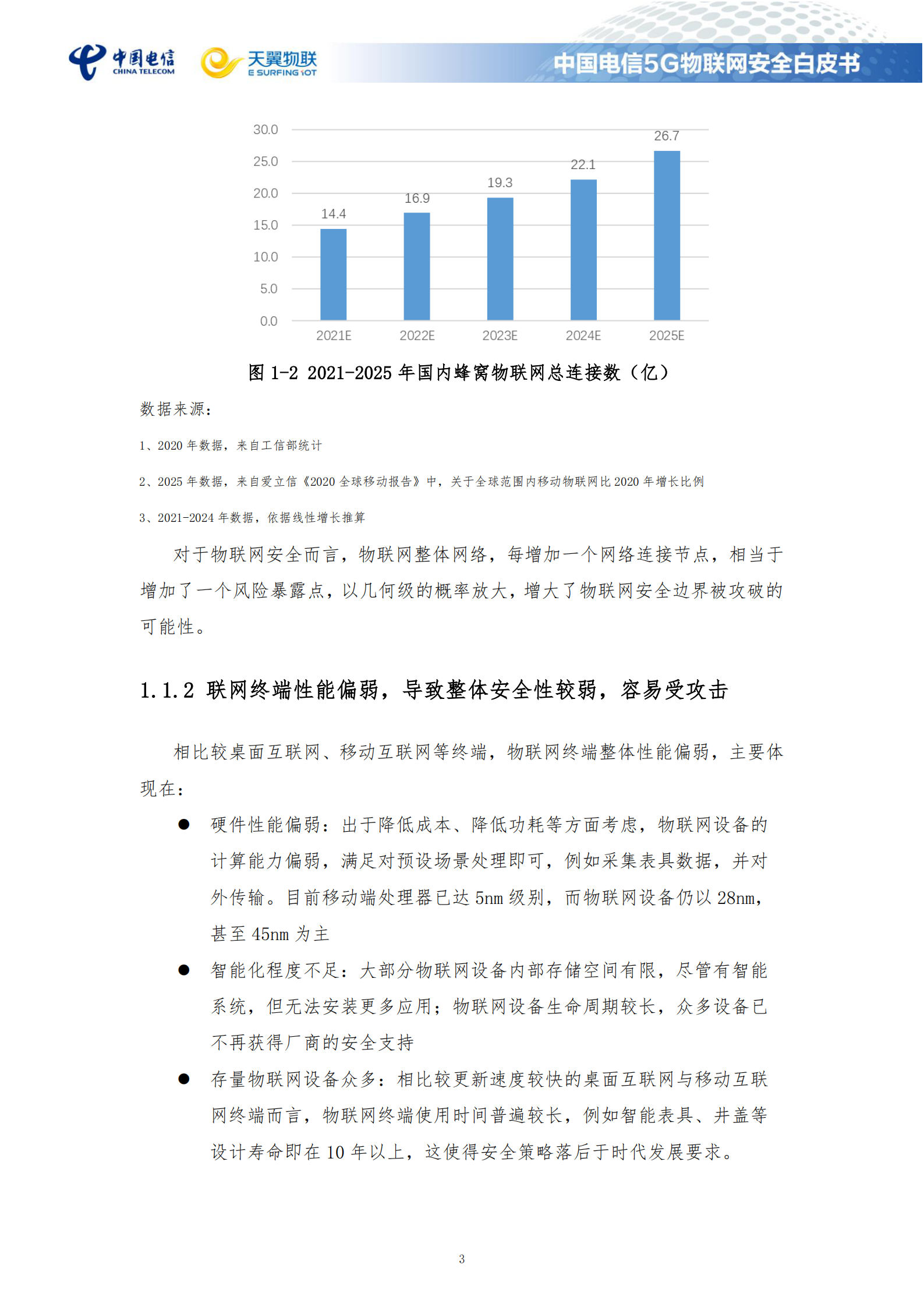 中国电信5G物联网安全白皮书ITIL之家_wenku.itilzj.com 第8页