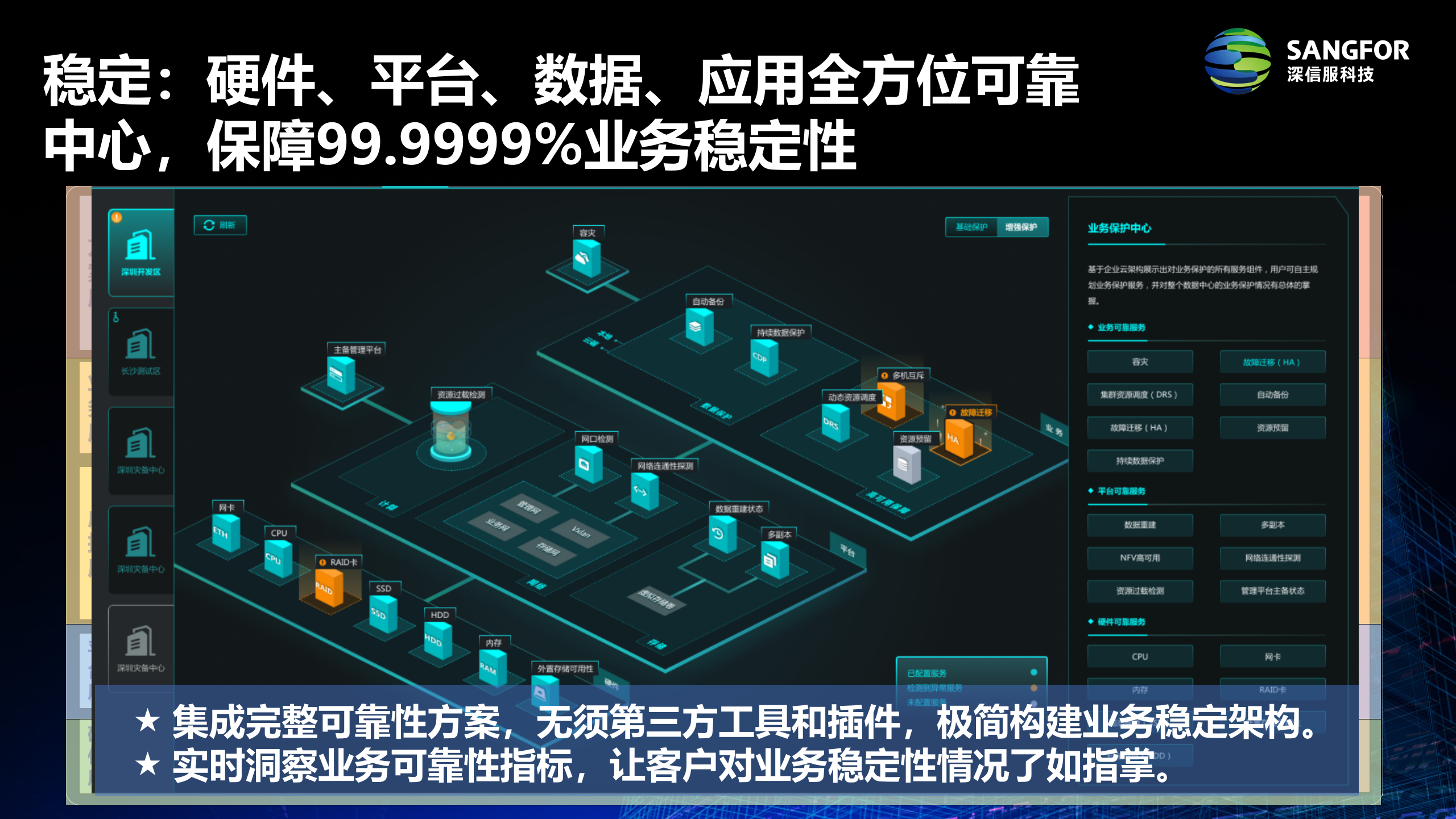 企业级云加速数字化转型_2018.08新——ITIL之家_wenku.itilzj.com 第8页