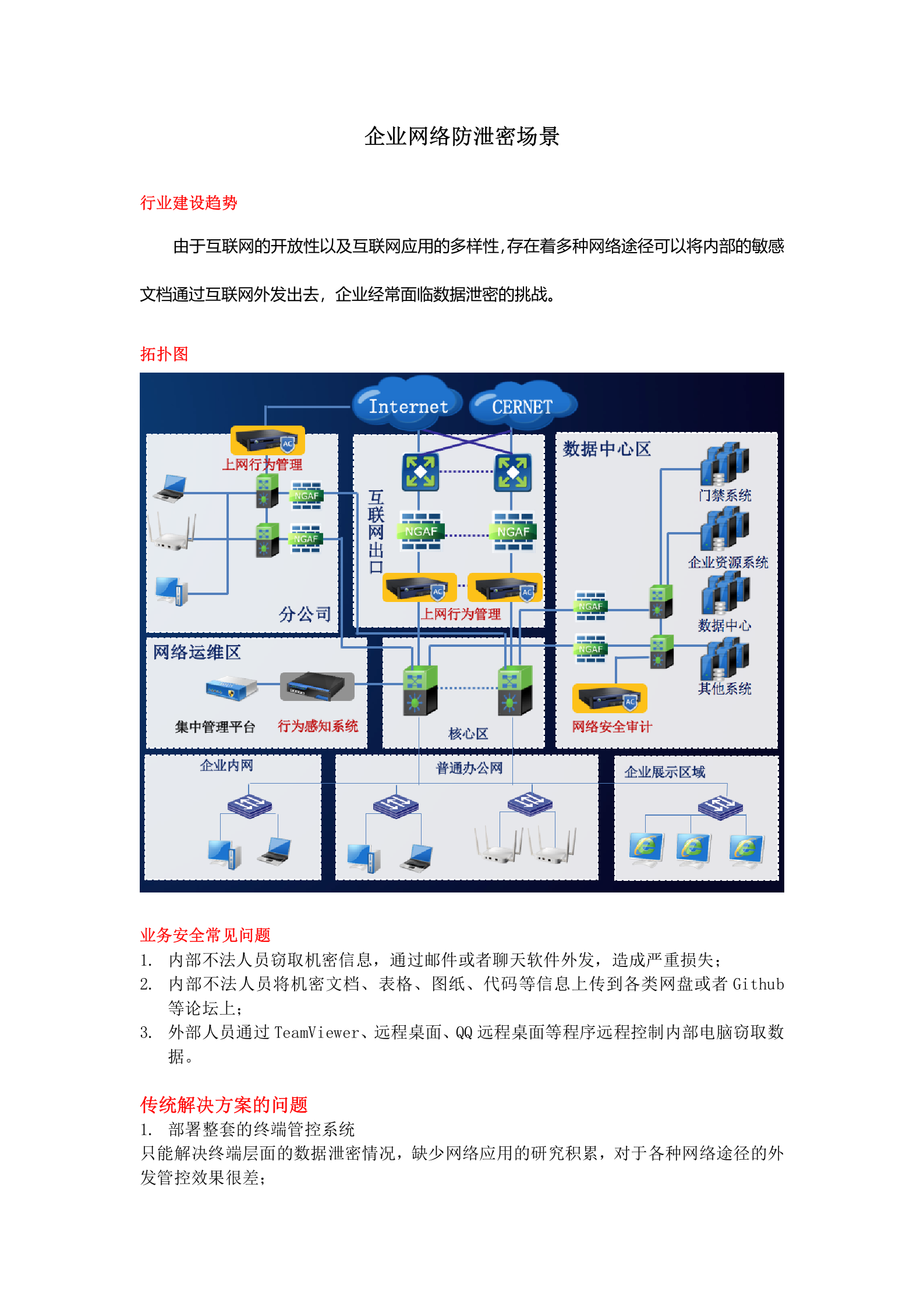 企业网络防泄密场景彩页-zyl——ITIL之家_wenku.itilzj.com 第1页