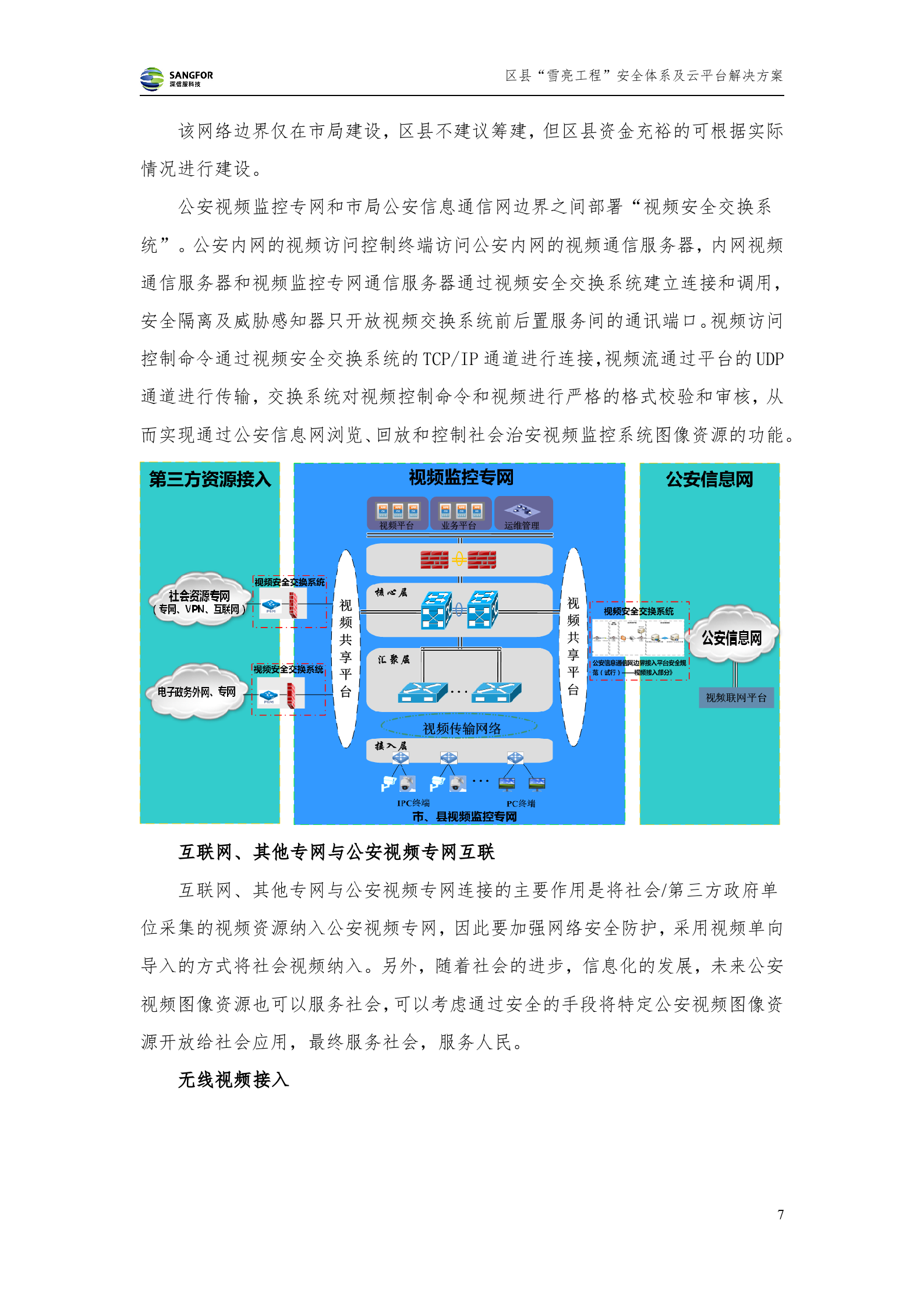 区县级雪亮工程安全及云平台解决方案-20180130——ITIL之家_wenku.itilzj.com 第7页
