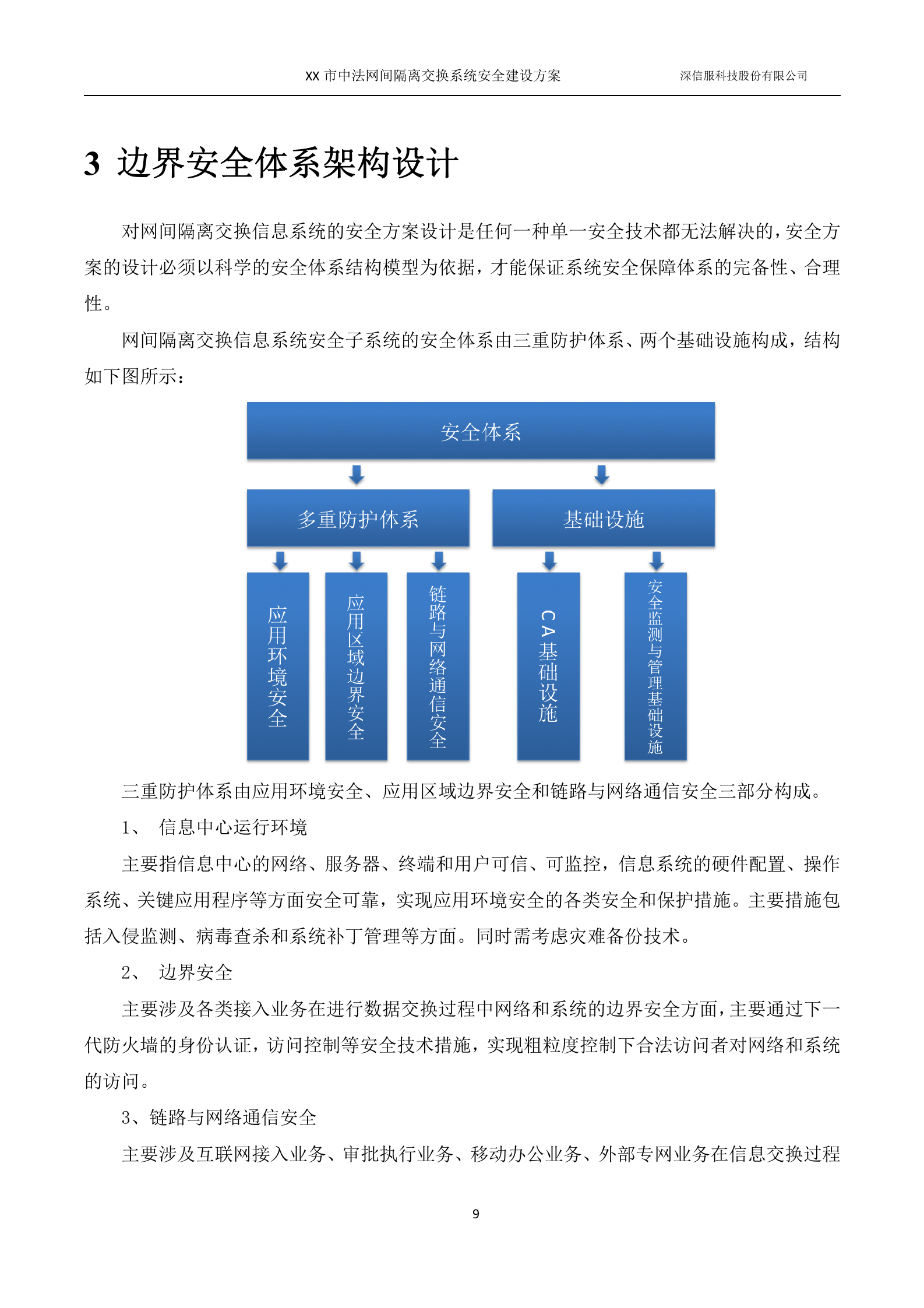 人民法院-网间安全隔离交换系统解决方案——ITIL之家_wenku.itilzj.com 第9页
