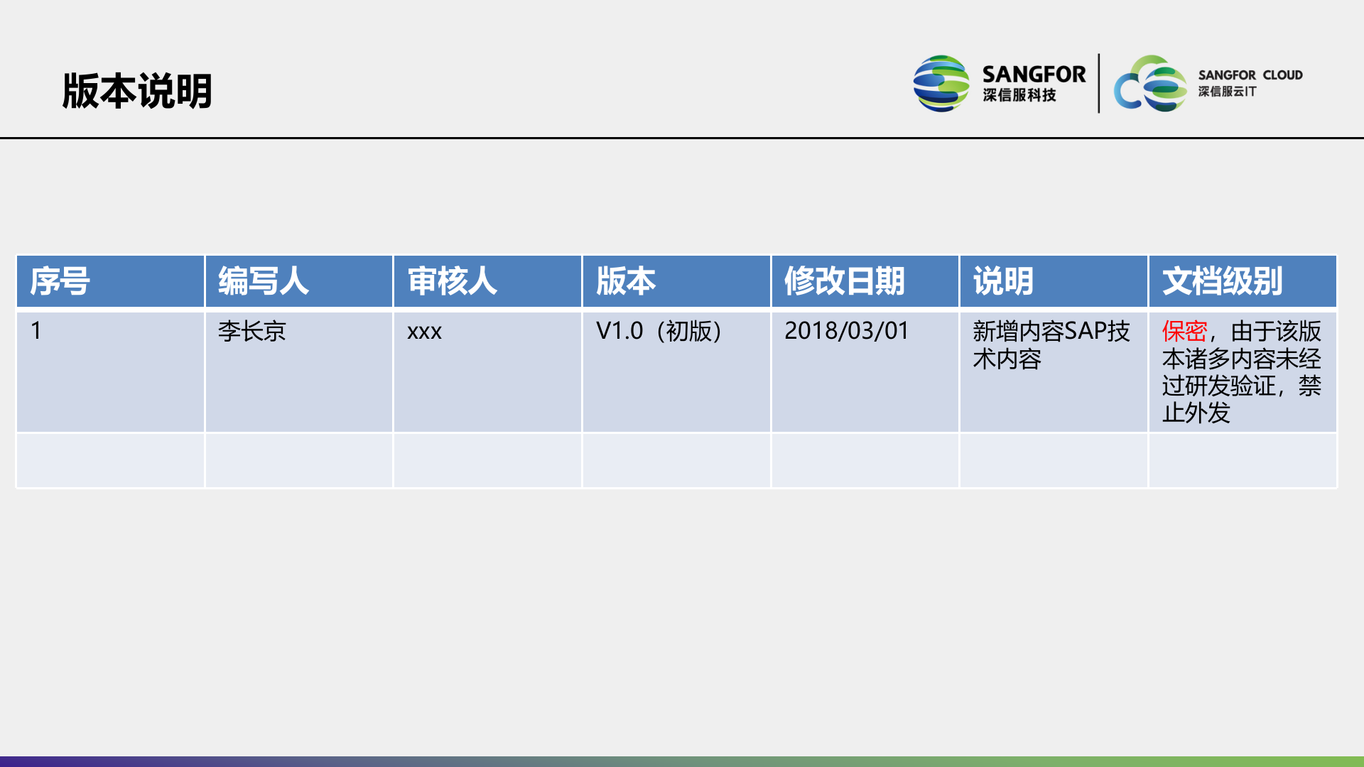 深信服SAP解决方案主打胶片——ITIL之家_wenku.itilzj.com 第2页