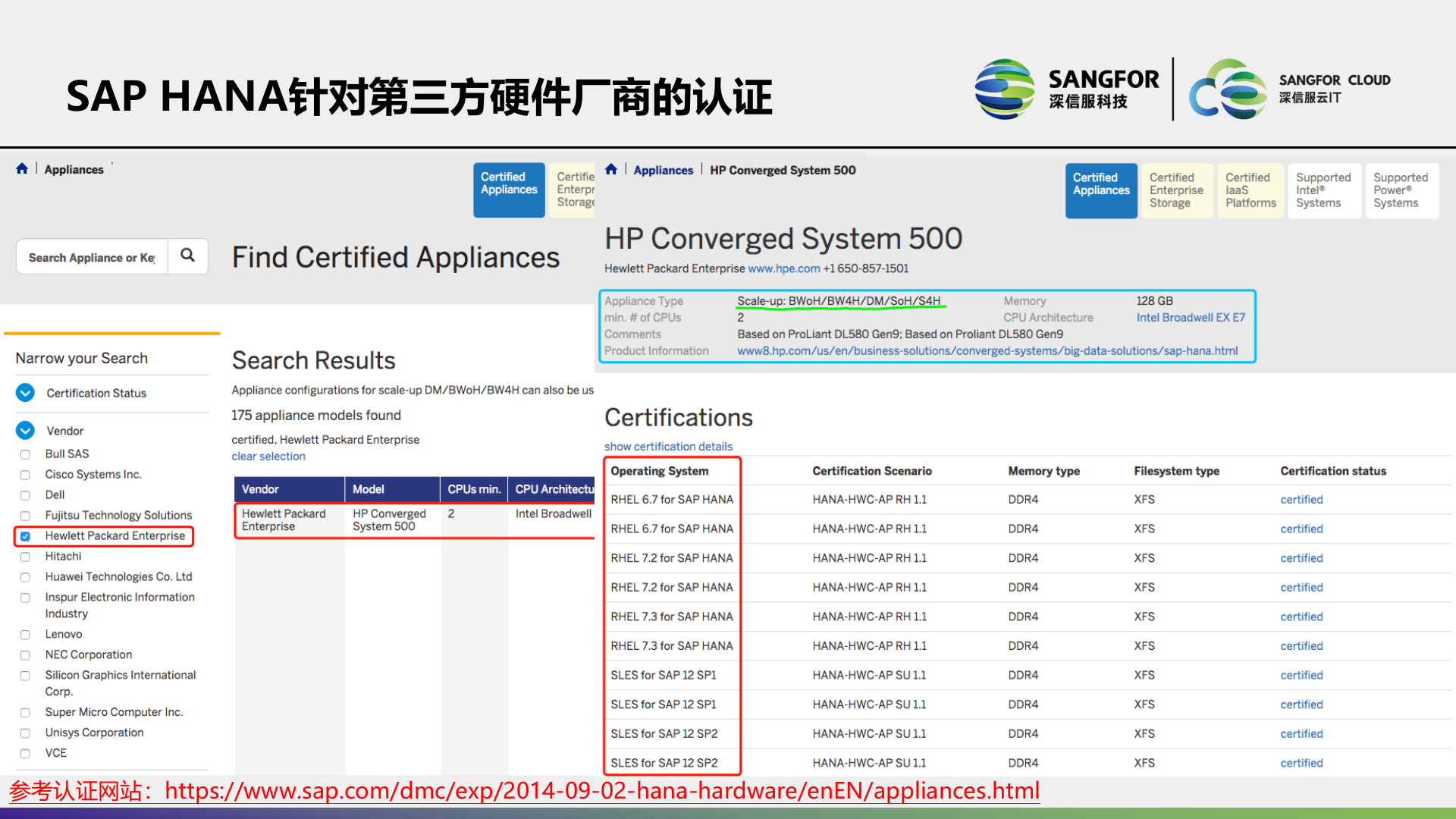深信服SAP解决方案主打胶片——ITIL之家_wenku.itilzj.com 第10页