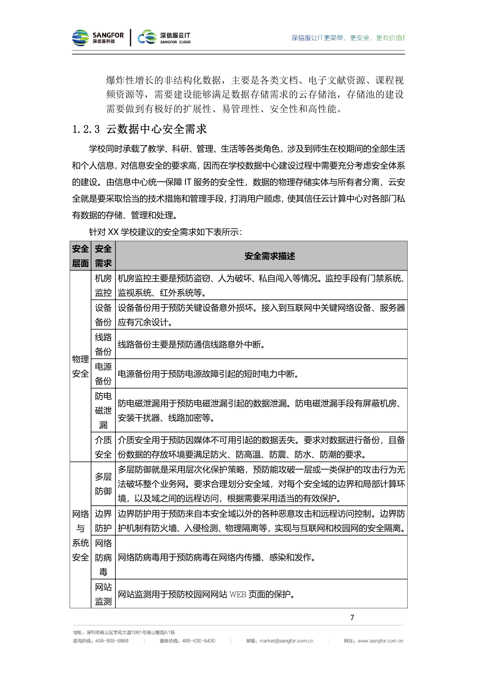 深信服高校数据中心整体建设方案建议书-v2.0——ITIL之家_wenku.itilzj.com 第10页