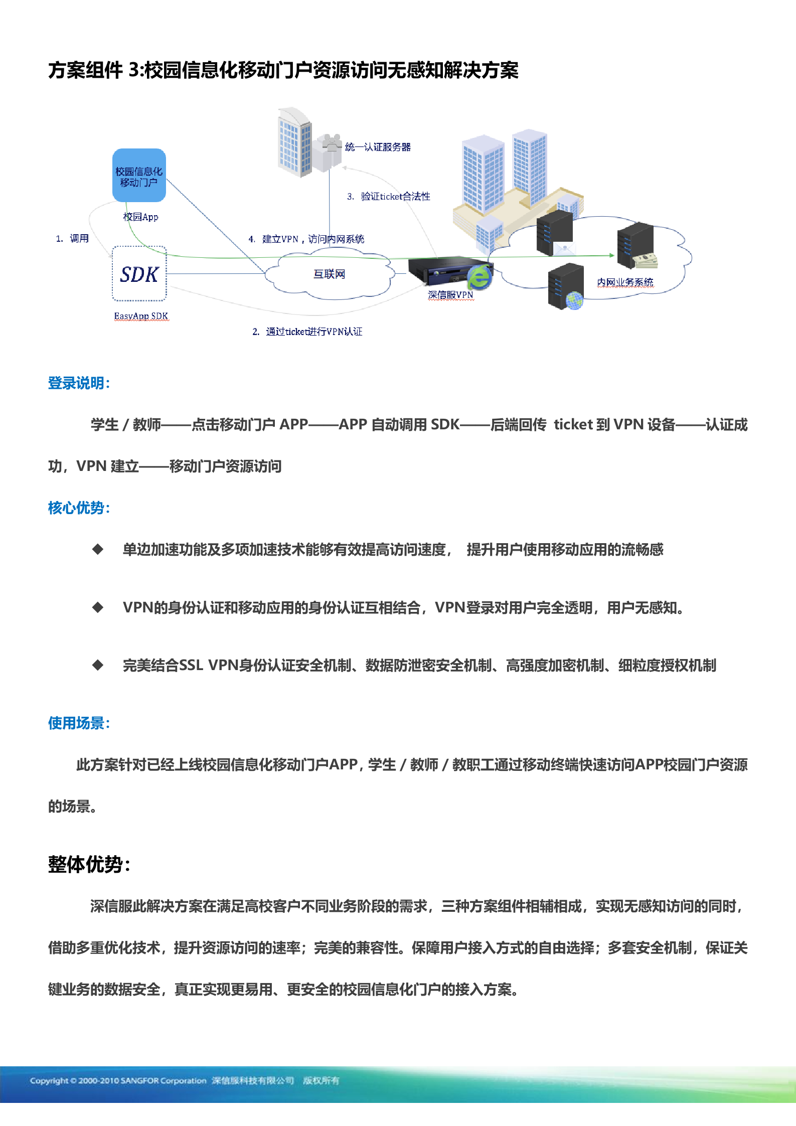 深信服高职高校方案彩页-VPN——ITIL之家_wenku.itilzj.com 第4页