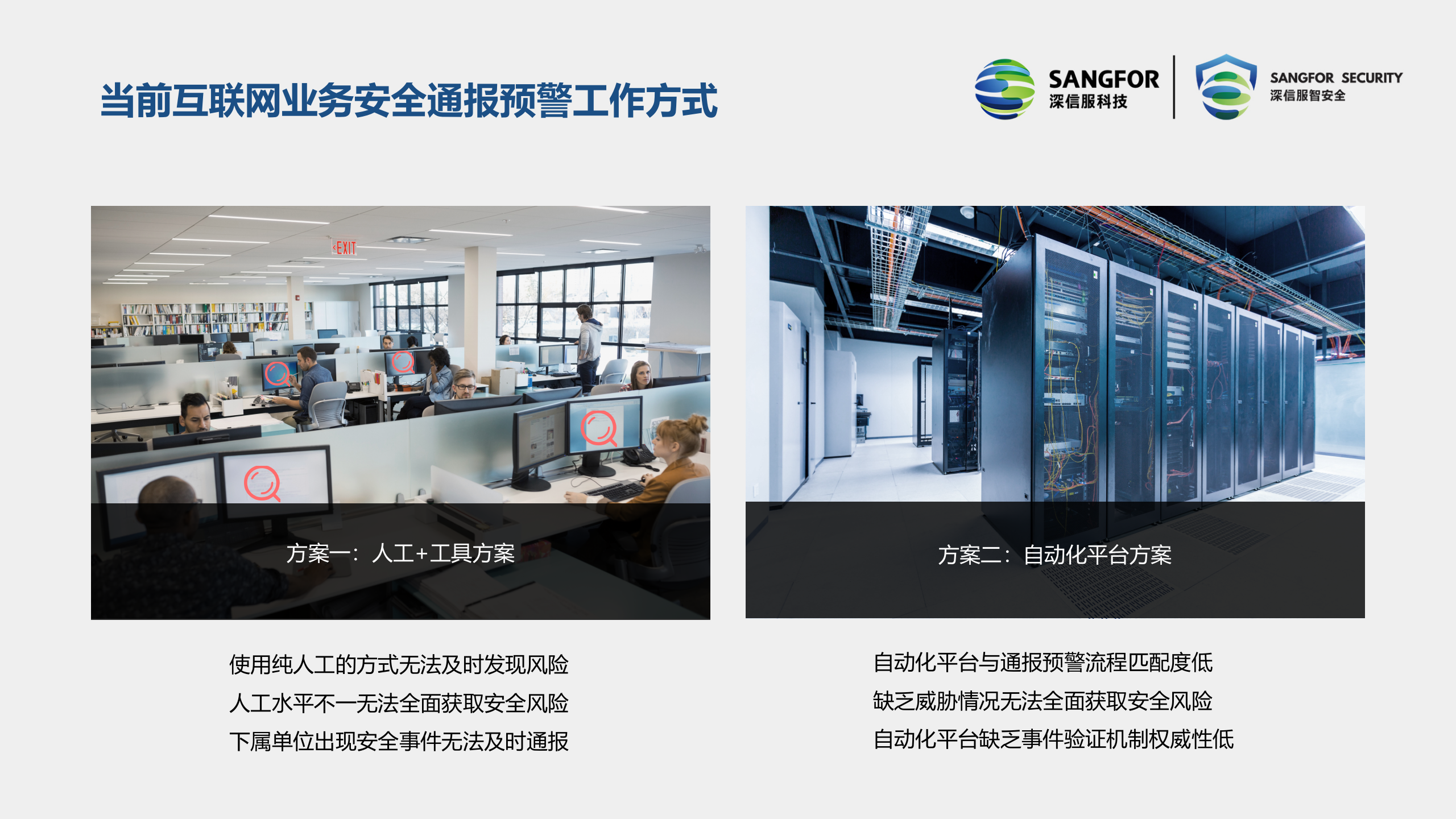 深信服互联网业务安全通报预警服务V1.0——ITIL之家_wenku.itilzj.com 第7页