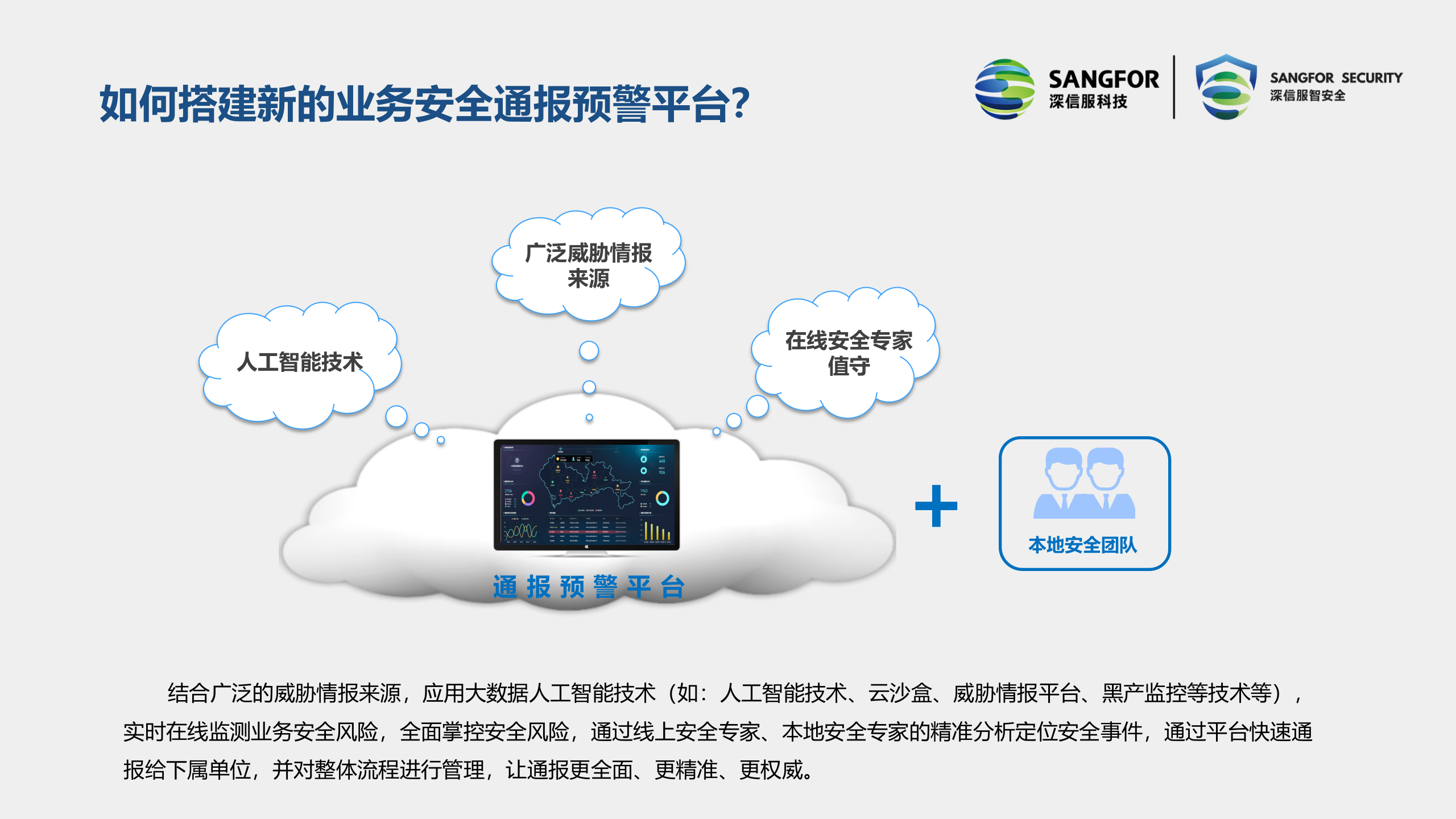 深信服互联网业务安全通报预警服务V1.0——ITIL之家_wenku.itilzj.com 第10页