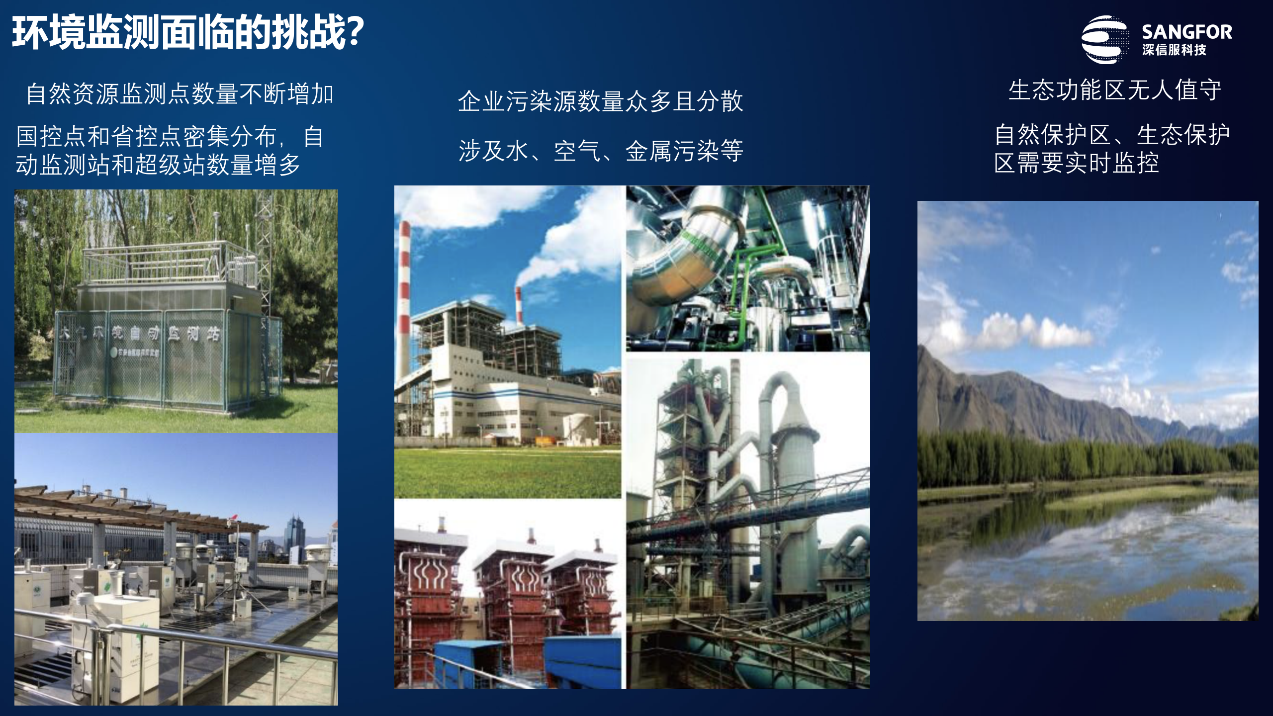 深信服环境监测网络建设方案——ITIL之家_wenku.itilzj.com 第6页