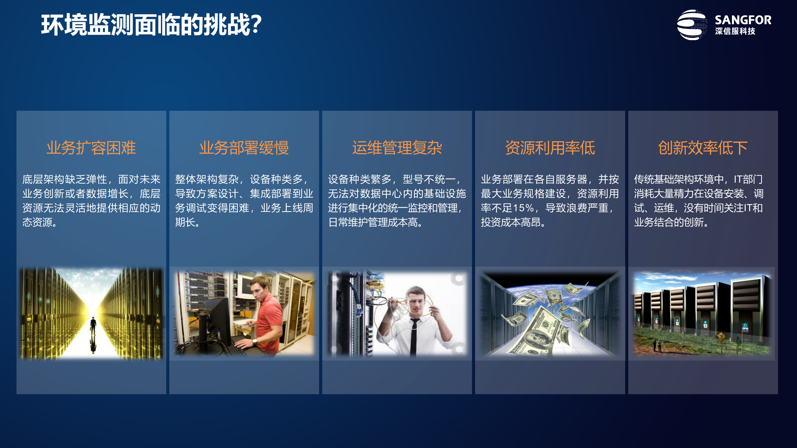 深信服环境监测网络建设方案——ITIL之家_wenku.itilzj.com 第8页