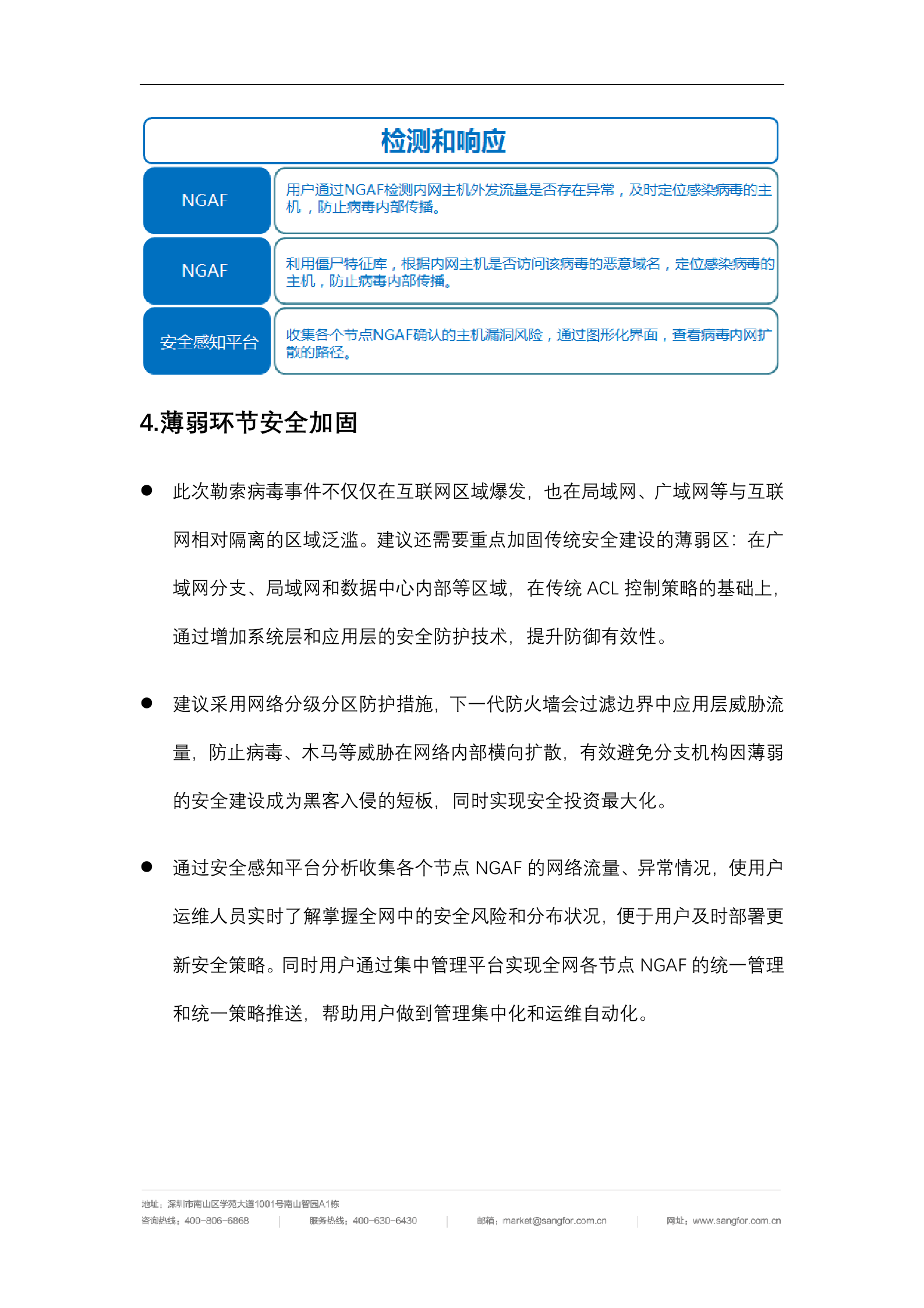 深信服勒索病毒解决方案——ITIL之家_wenku.itilzj.com 第6页