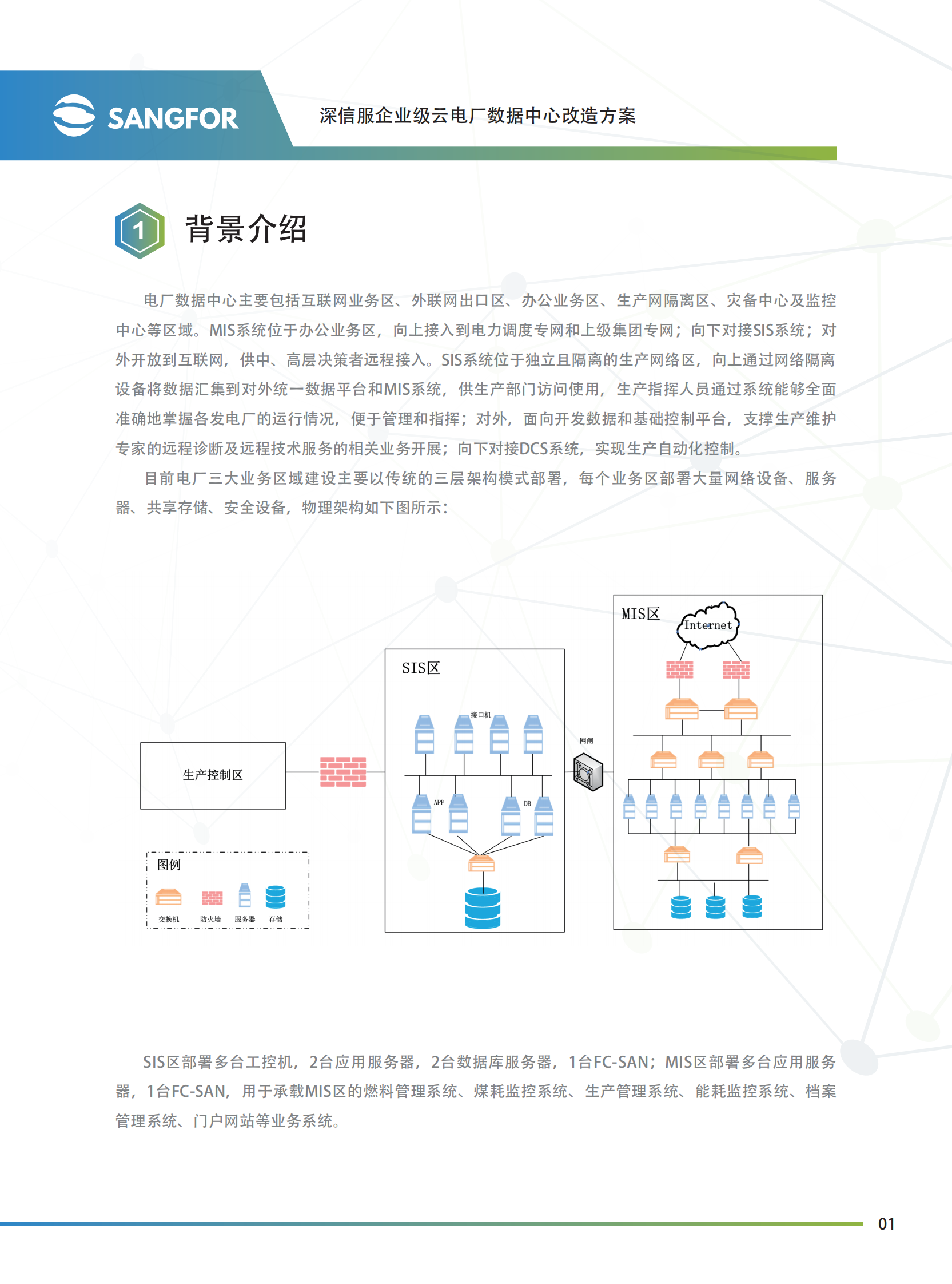 深信服企业级云电厂彩页方案-压缩——ITIL之家_wenku.itilzj.com 第2页