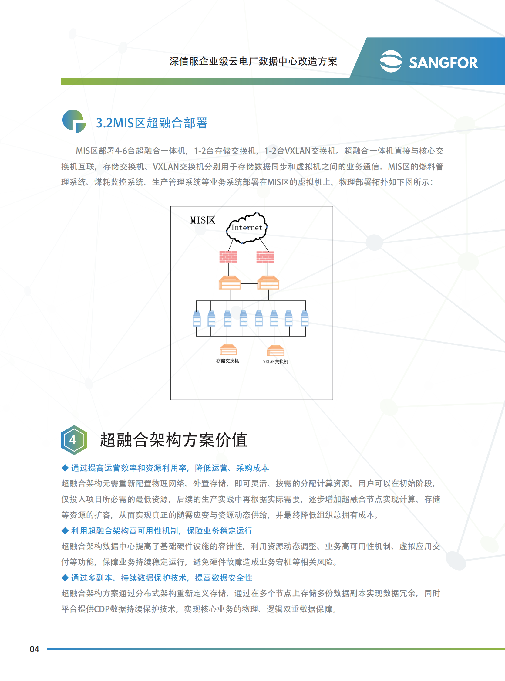深信服企业级云电厂彩页方案-压缩——ITIL之家_wenku.itilzj.com 第5页