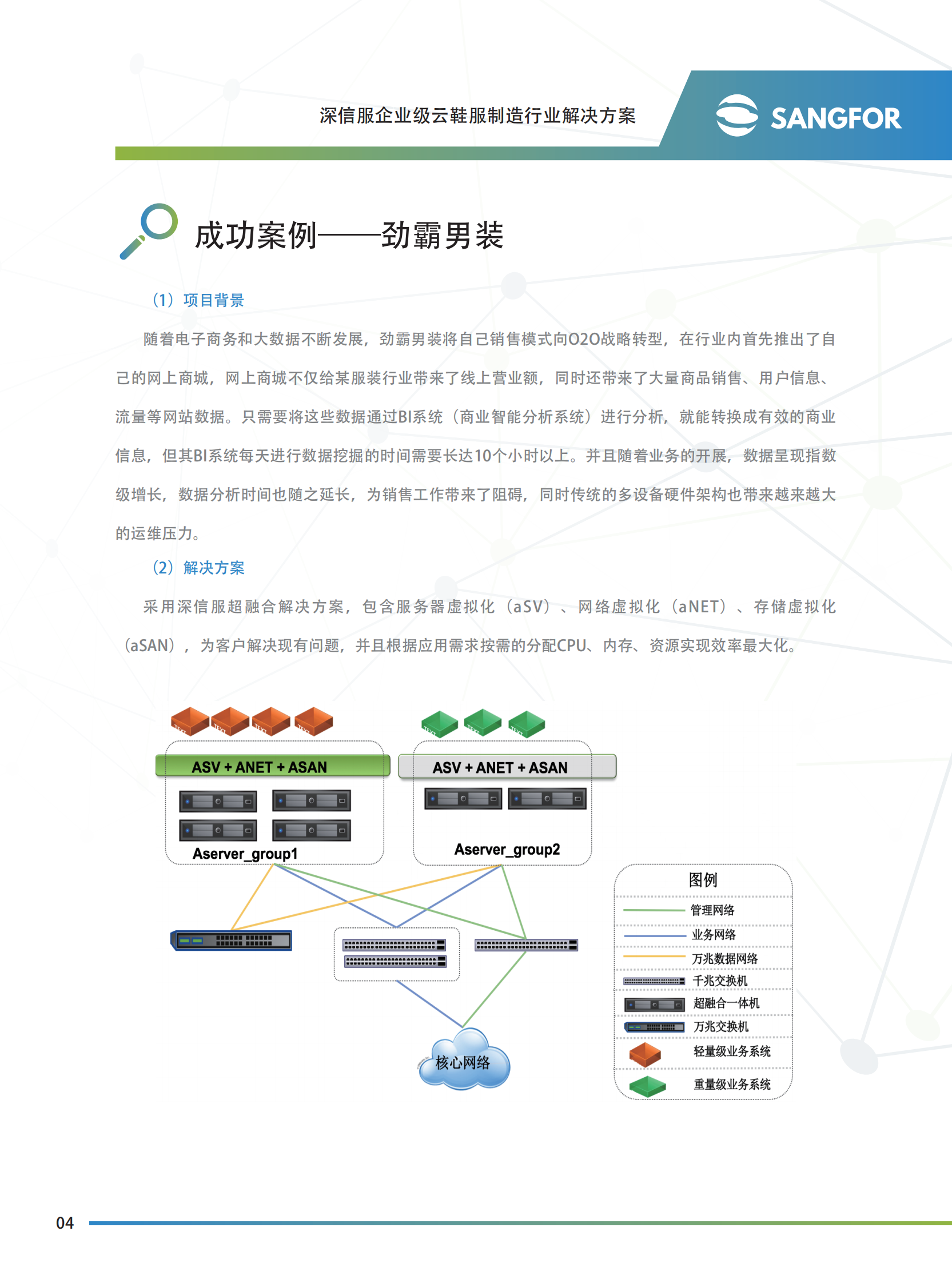 深信服企业级云鞋服制造彩页方案-压缩——ITIL之家_wenku.itilzj.com 第5页
