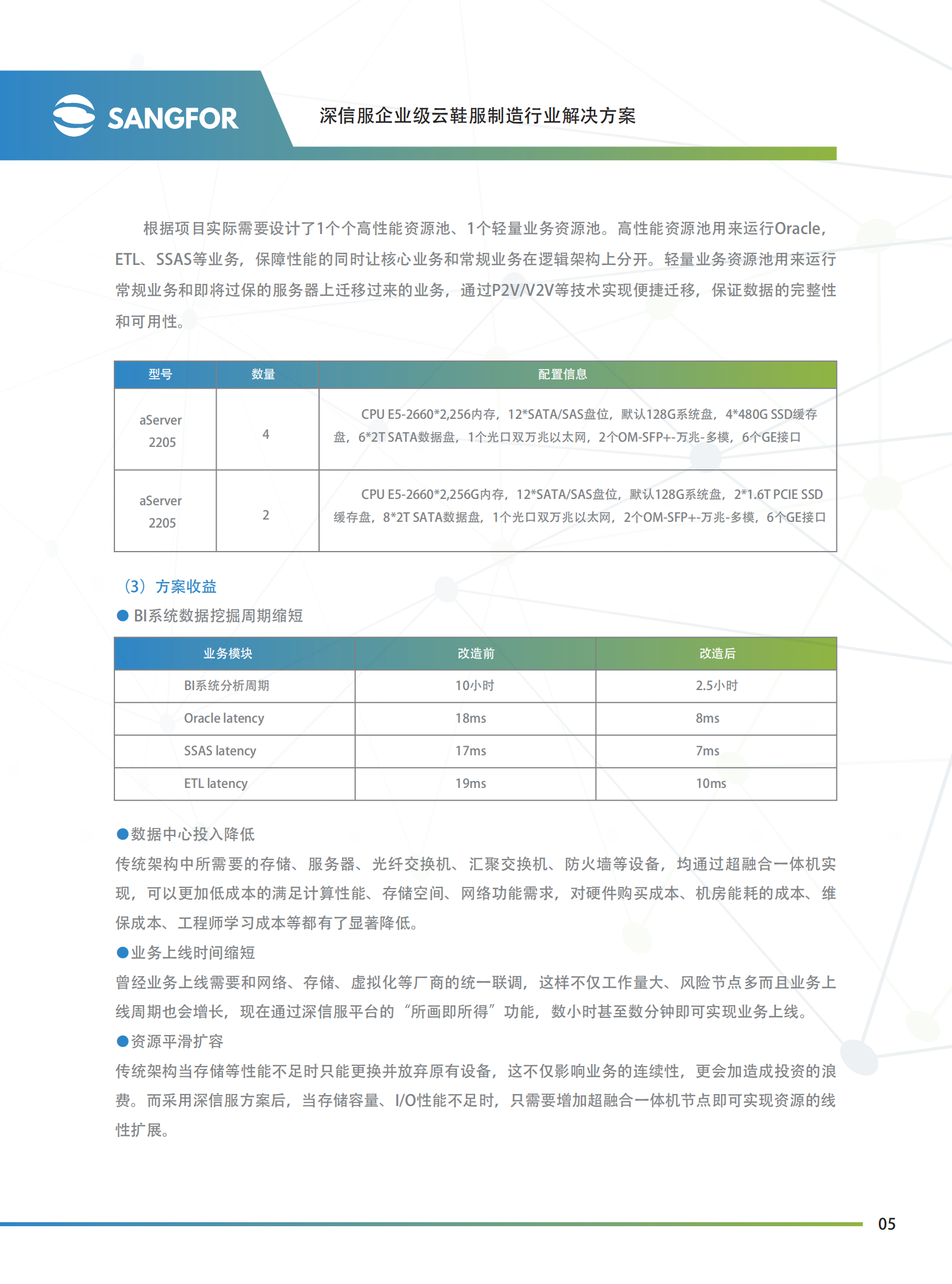 深信服企业级云鞋服制造彩页方案-压缩——ITIL之家_wenku.itilzj.com 第6页