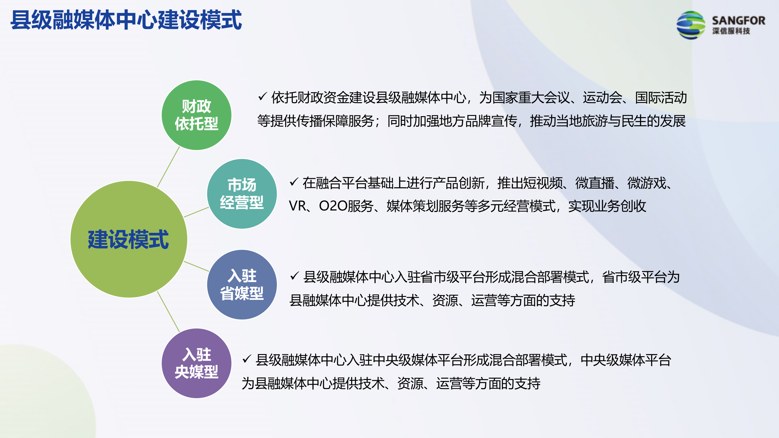 深信服县级融媒体中心解决方案——ITIL之家_wenku.itilzj.com 第8页