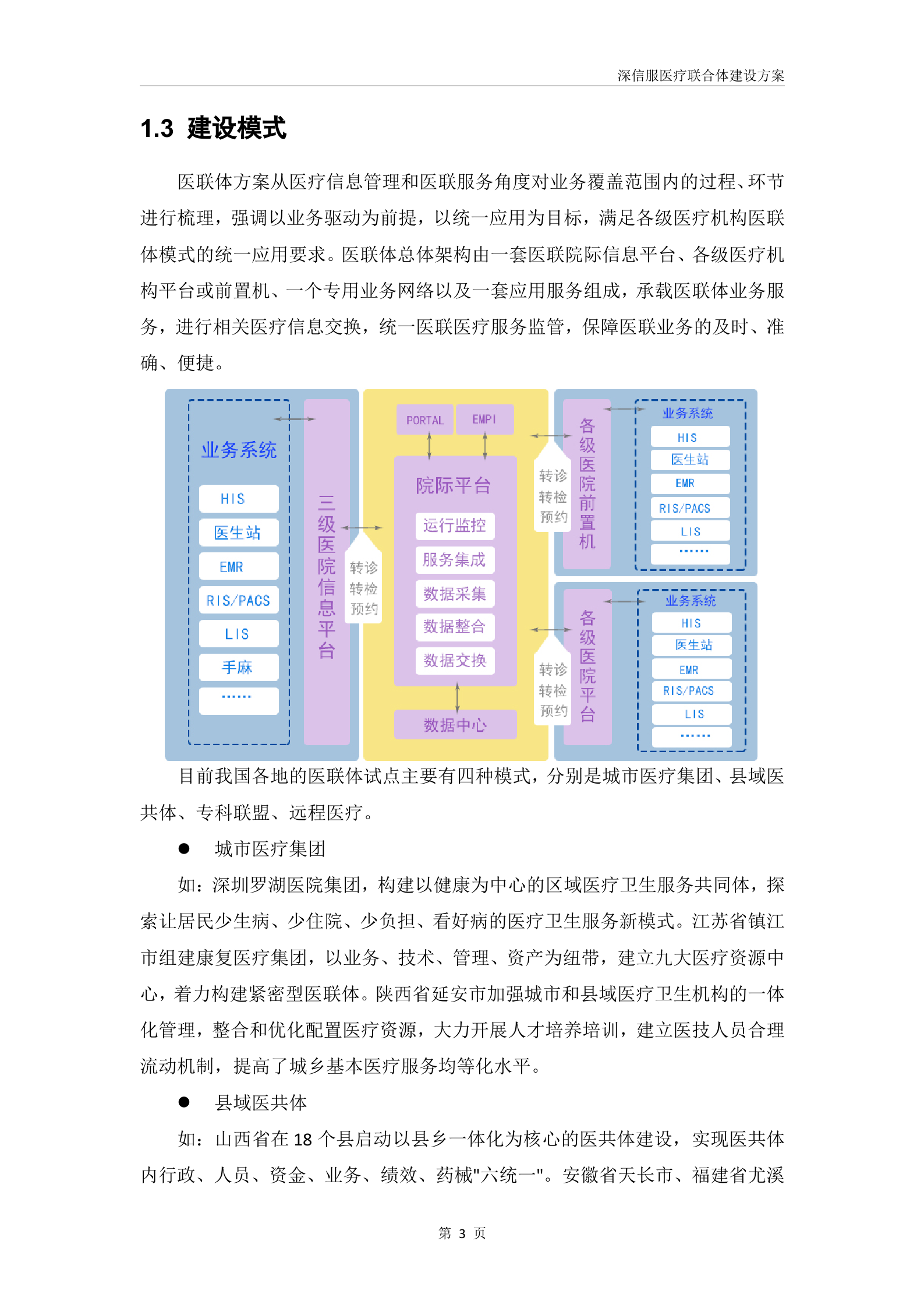 深信服医疗联合体建设方案V1.0-20180228——ITIL之家_wenku.itilzj.com 第5页