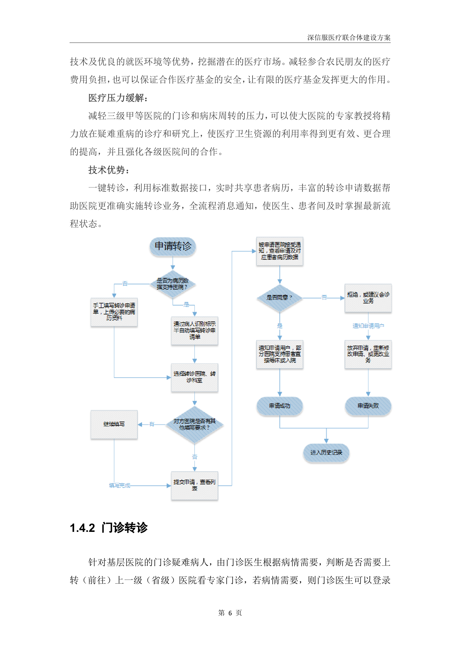 深信服医疗联合体建设方案V1.0-20180228——ITIL之家_wenku.itilzj.com 第8页