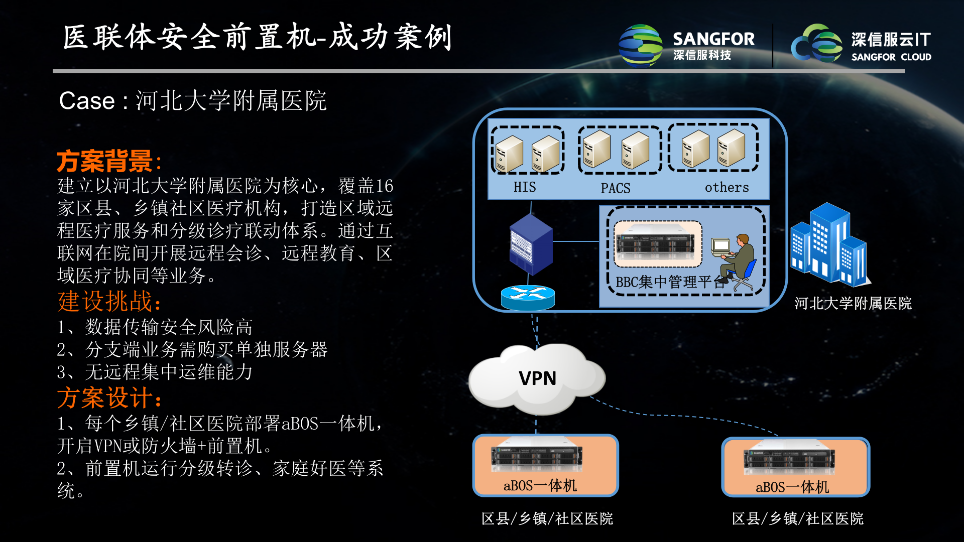 深信服医疗医联体解决方案（简版）——ITIL之家_wenku.itilzj.com 第4页